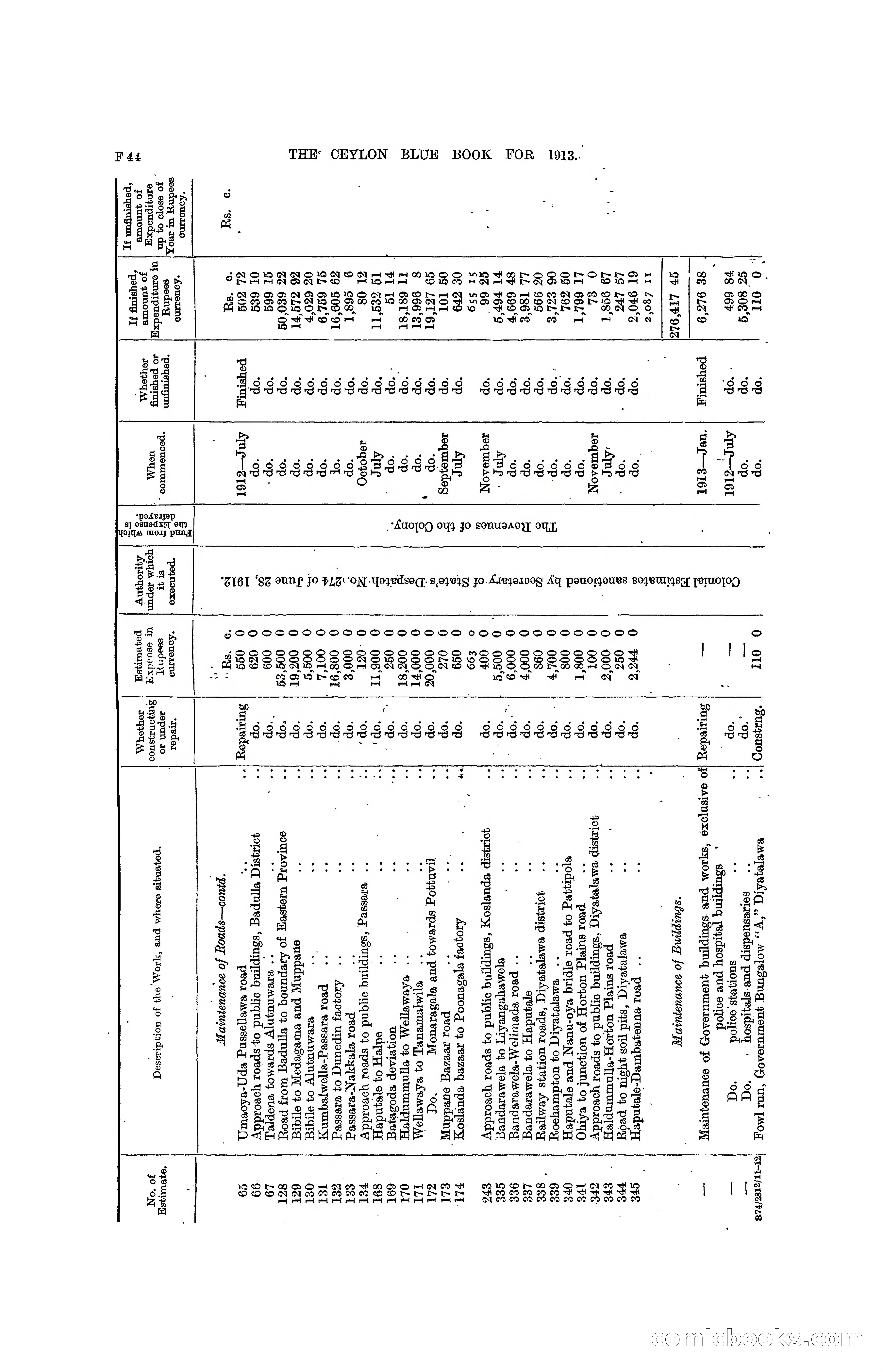 The Ceylon Blue Book, 1913 — page 180 of 398