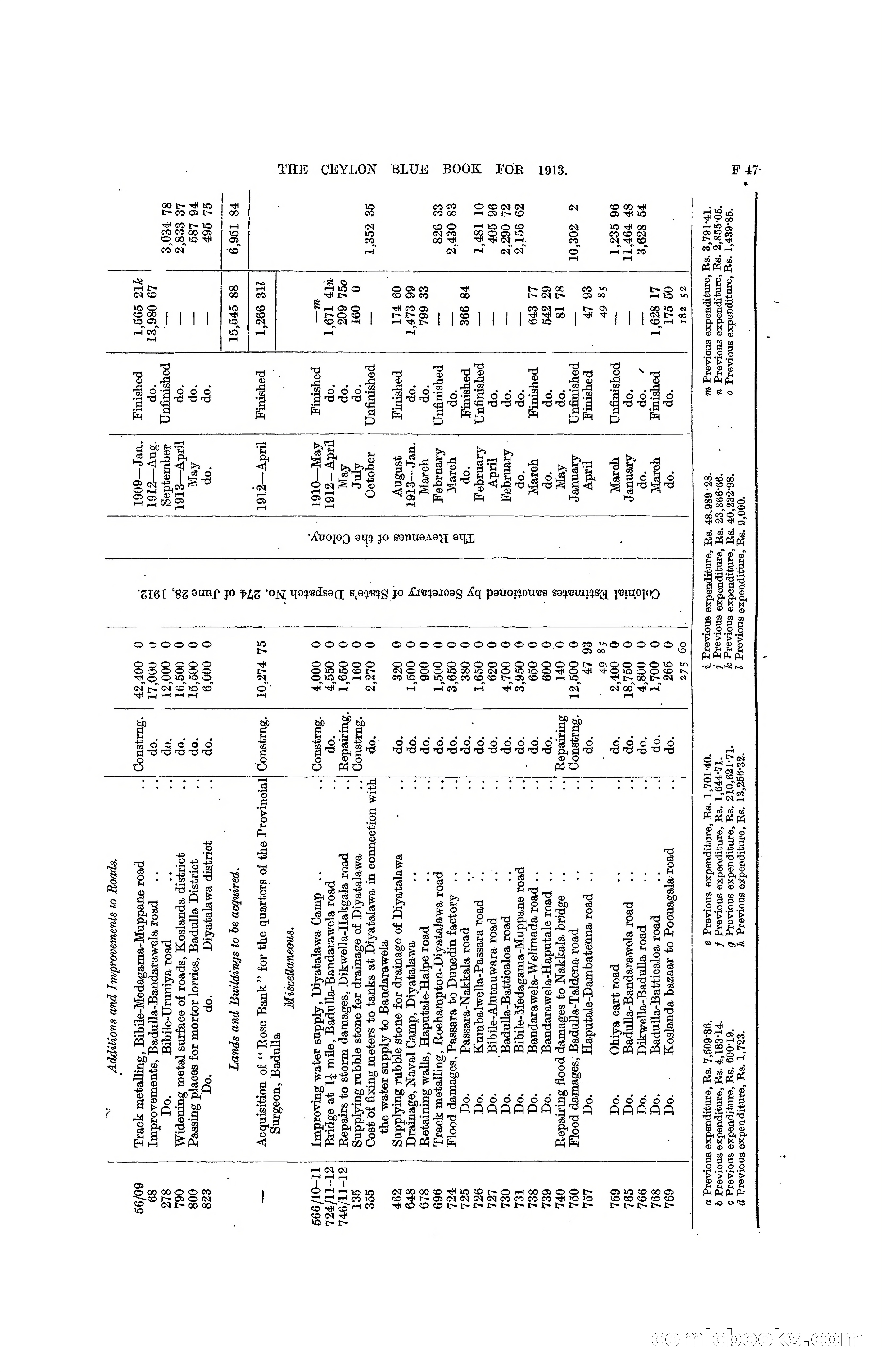The Ceylon Blue Book, 1913 — page 183 of 398