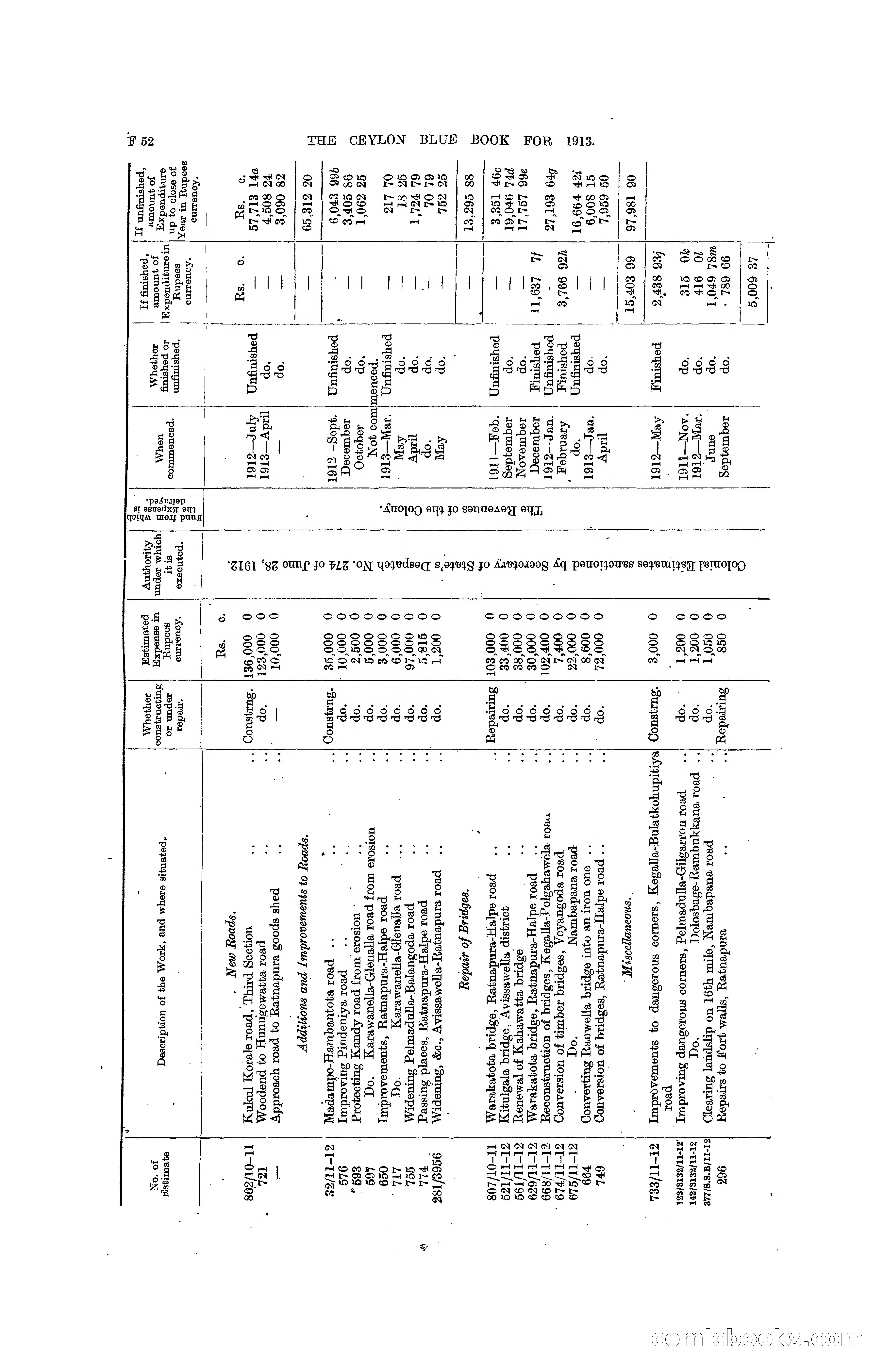 The Ceylon Blue Book, 1913 — page 188 of 398