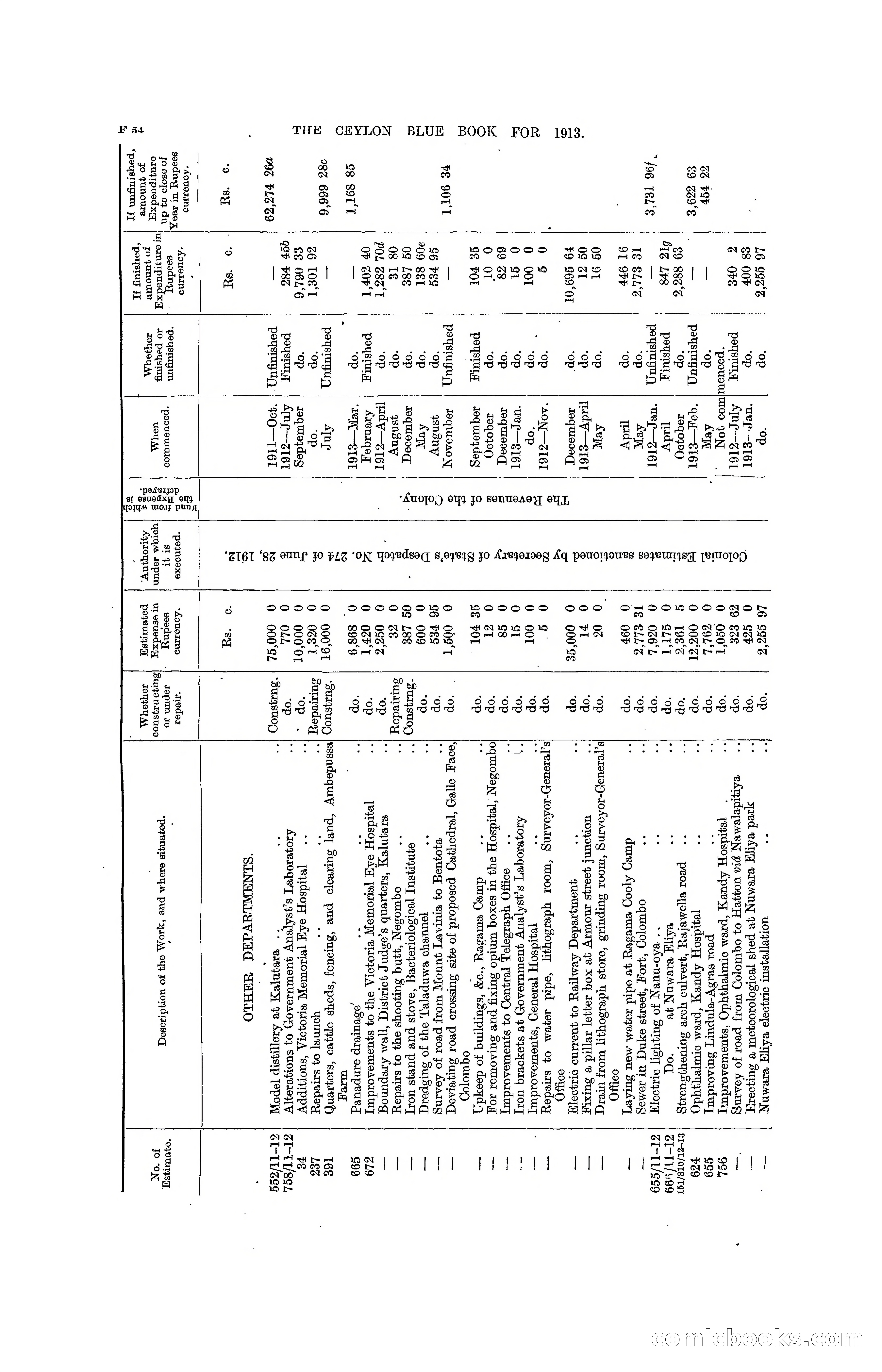 The Ceylon Blue Book, 1913 — page 190 of 398