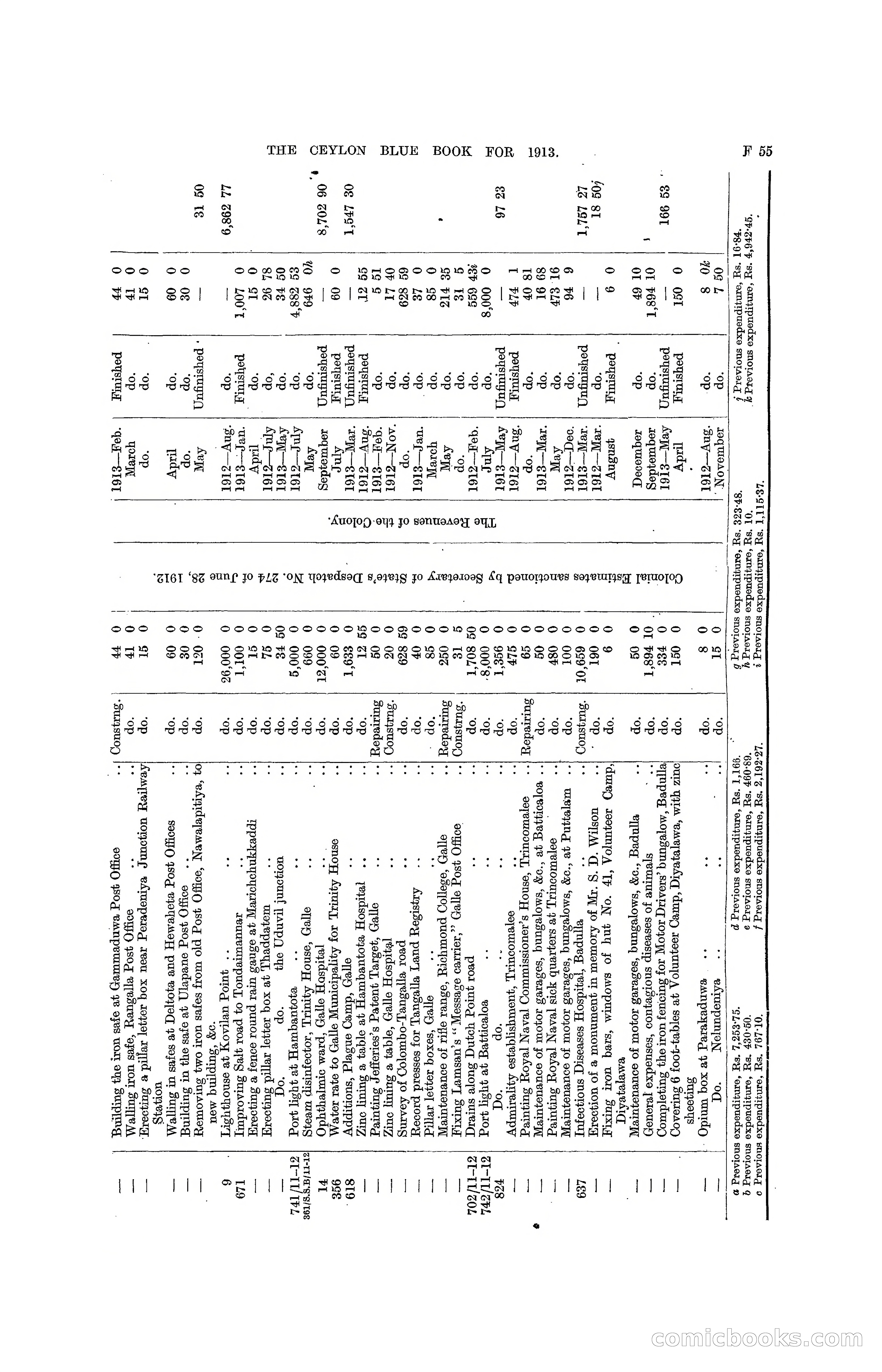 The Ceylon Blue Book, 1913 — page 191 of 398