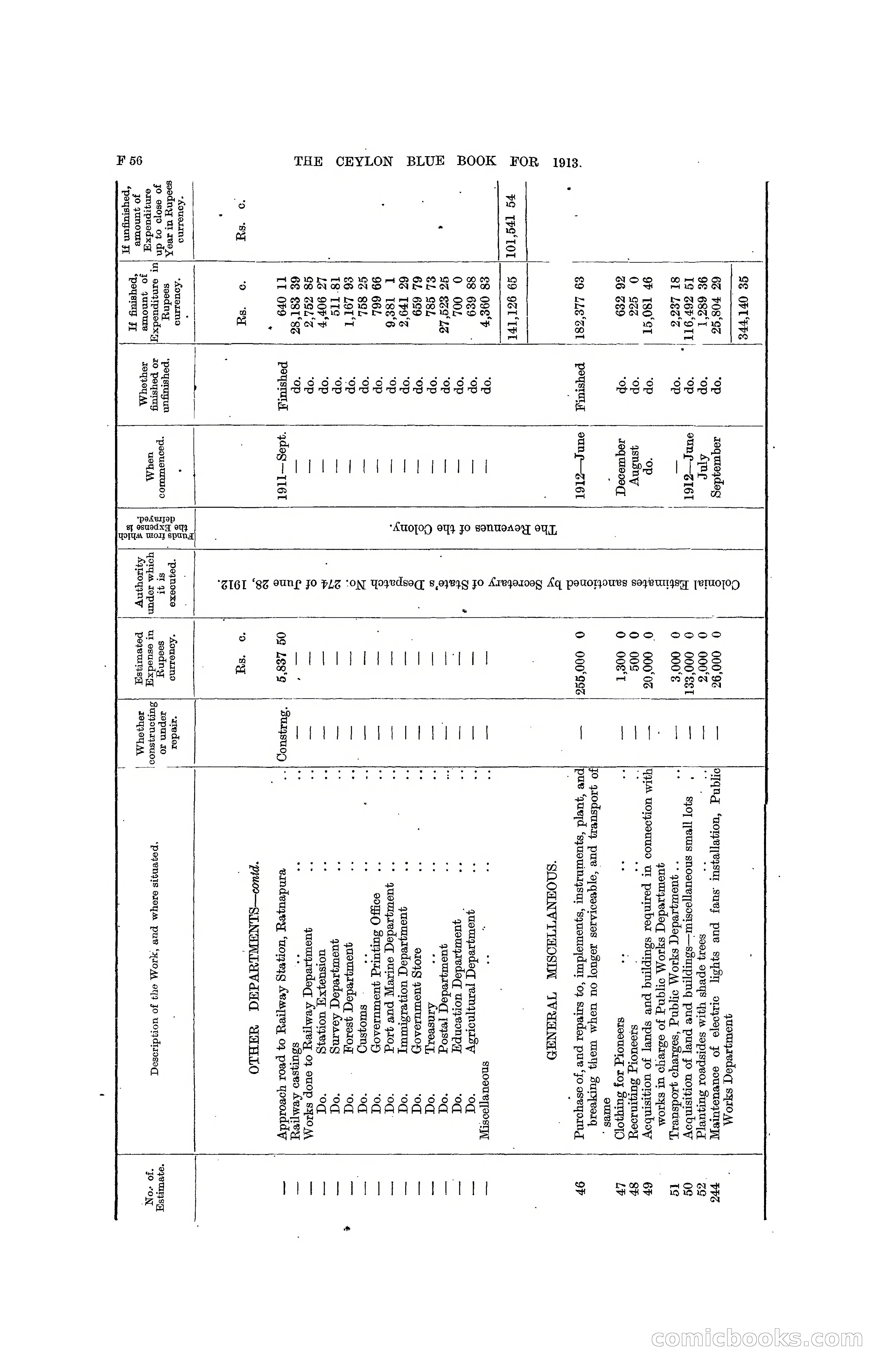 The Ceylon Blue Book, 1913 — page 192 of 398