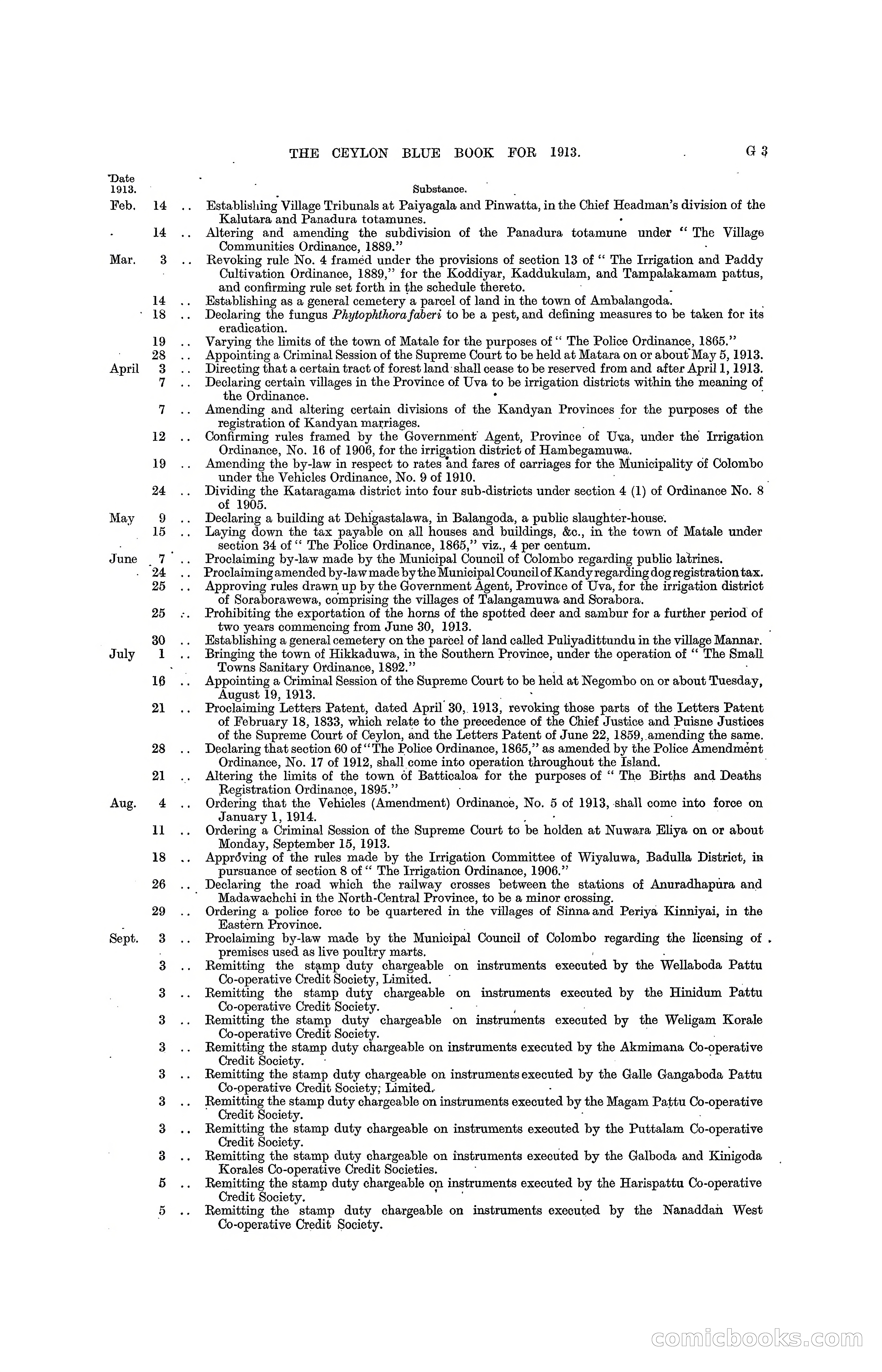 The Ceylon Blue Book, 1913 — page 197 of 398