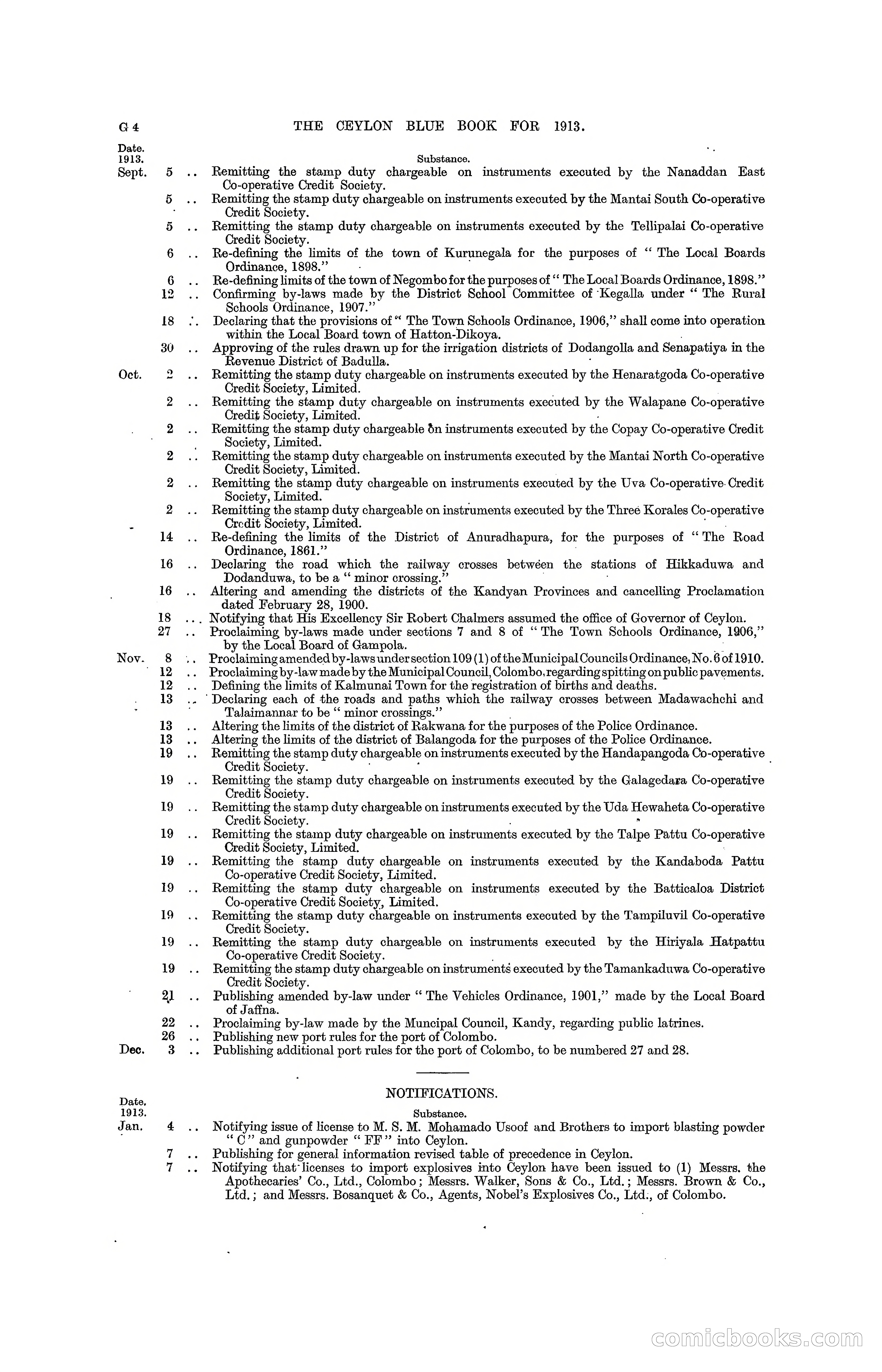 The Ceylon Blue Book, 1913 — page 198 of 398