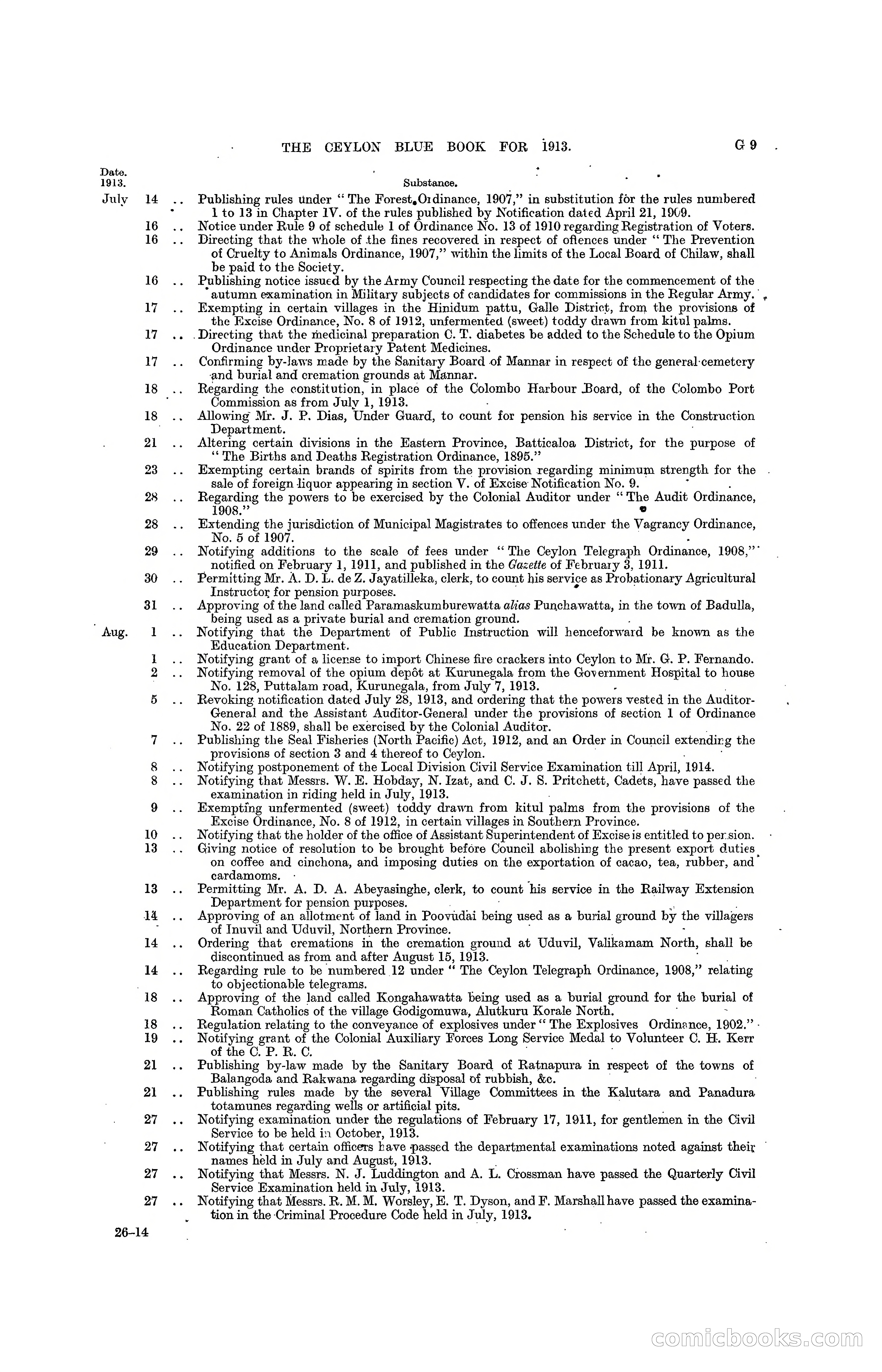 The Ceylon Blue Book, 1913 — page 203 of 398