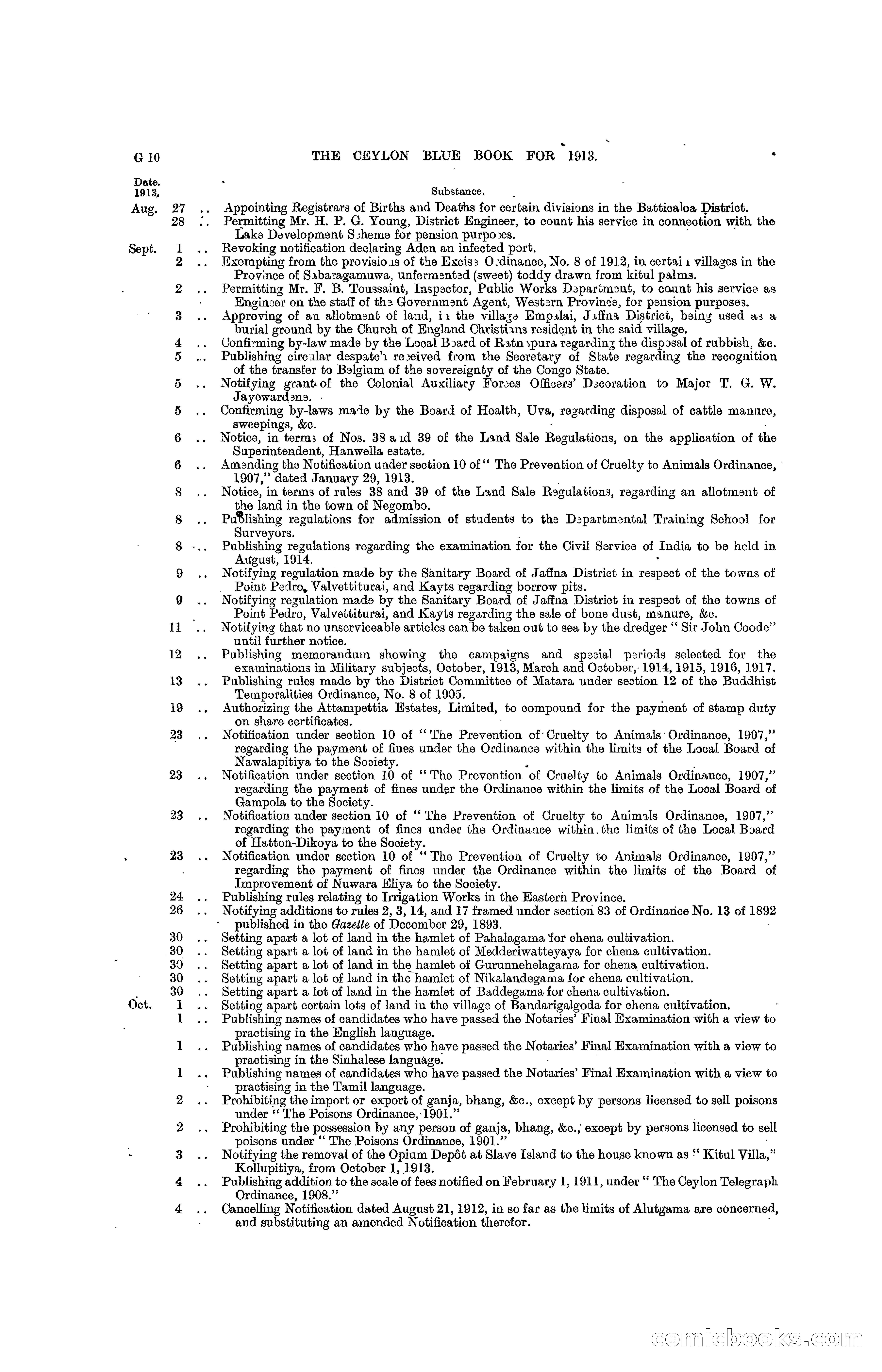 The Ceylon Blue Book, 1913 — page 204 of 398