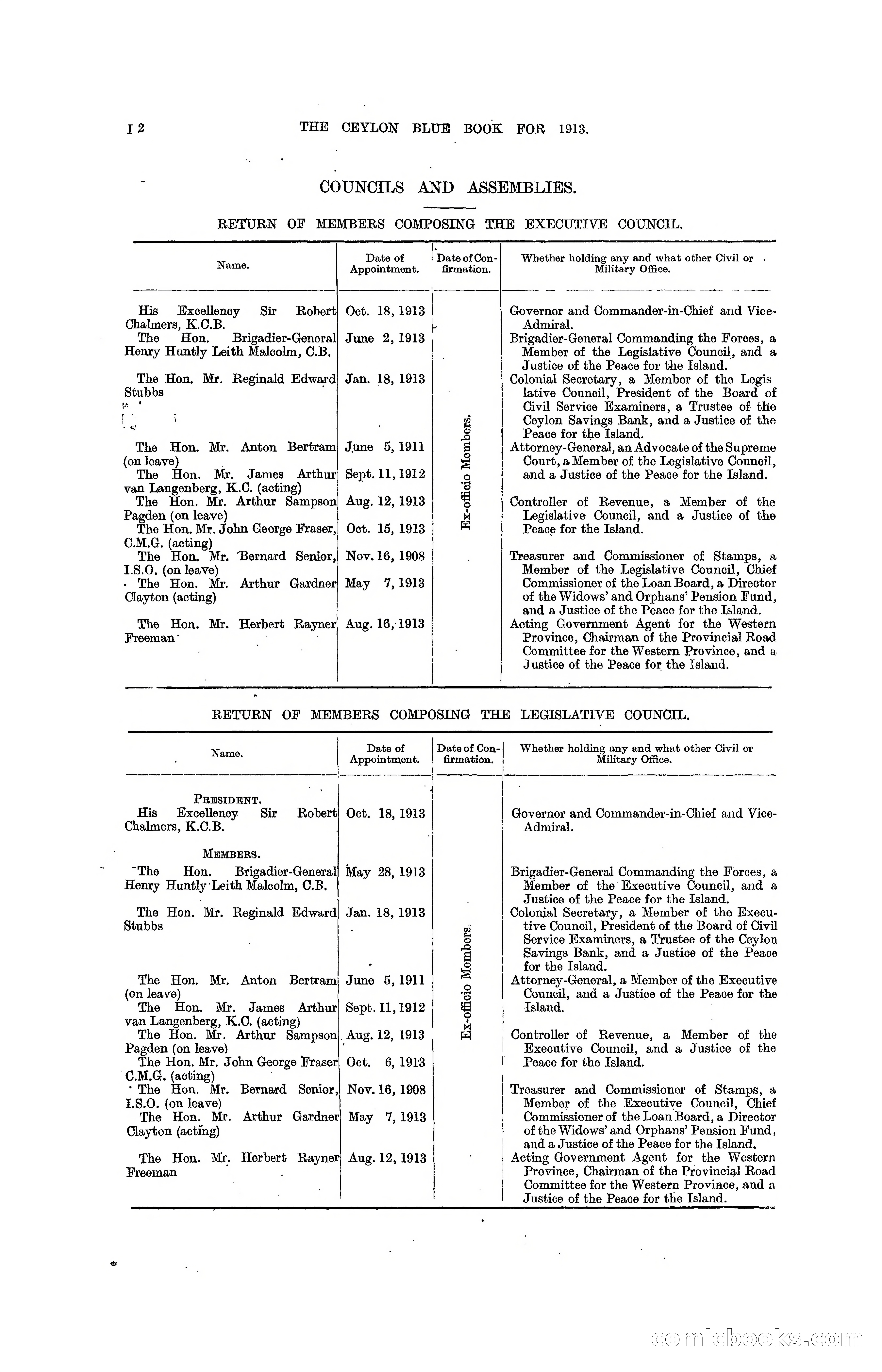 The Ceylon Blue Book, 1913 — page 210 of 398