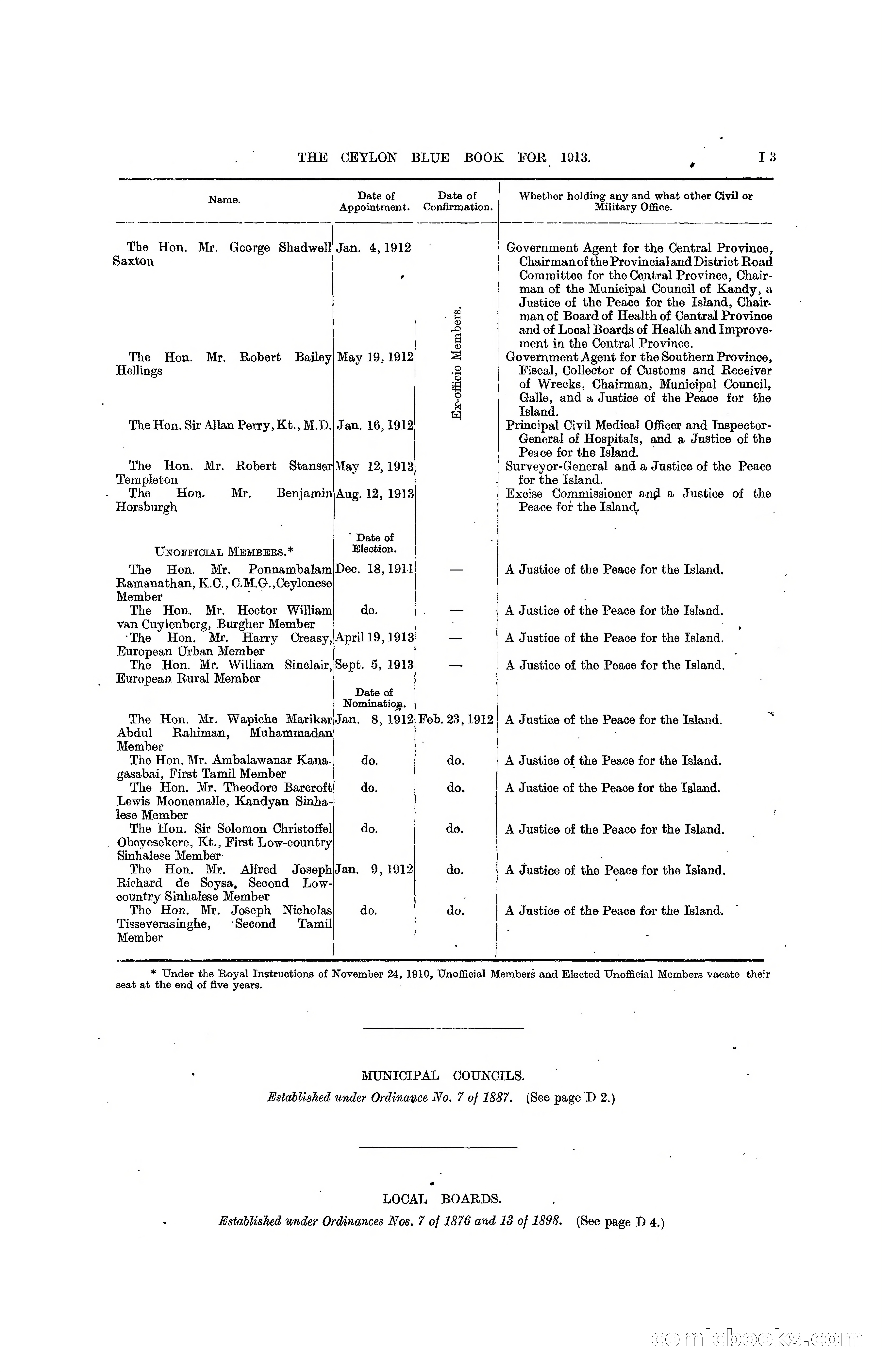 The Ceylon Blue Book, 1913 — page 211 of 398