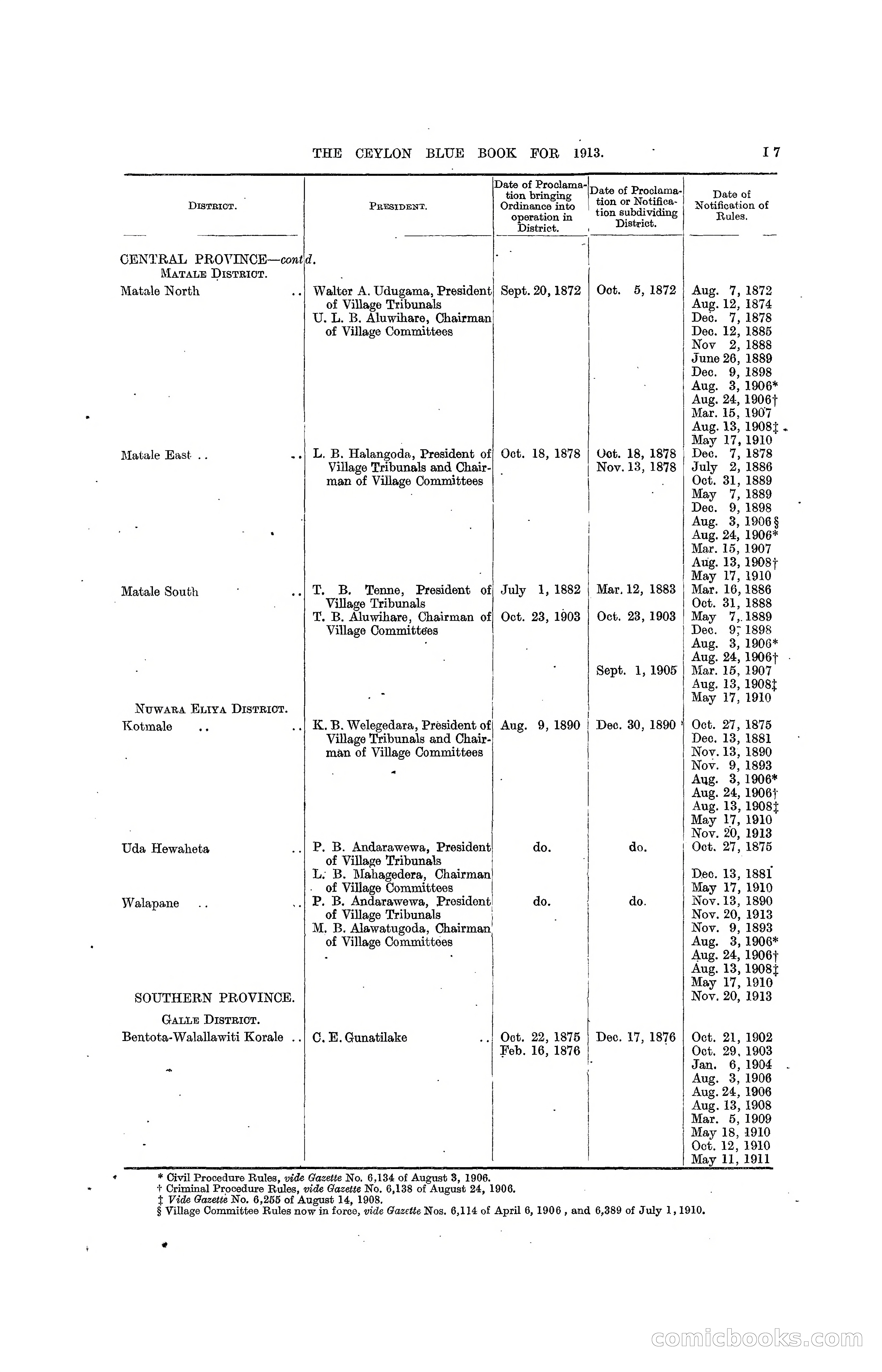 The Ceylon Blue Book, 1913 — page 215 of 398