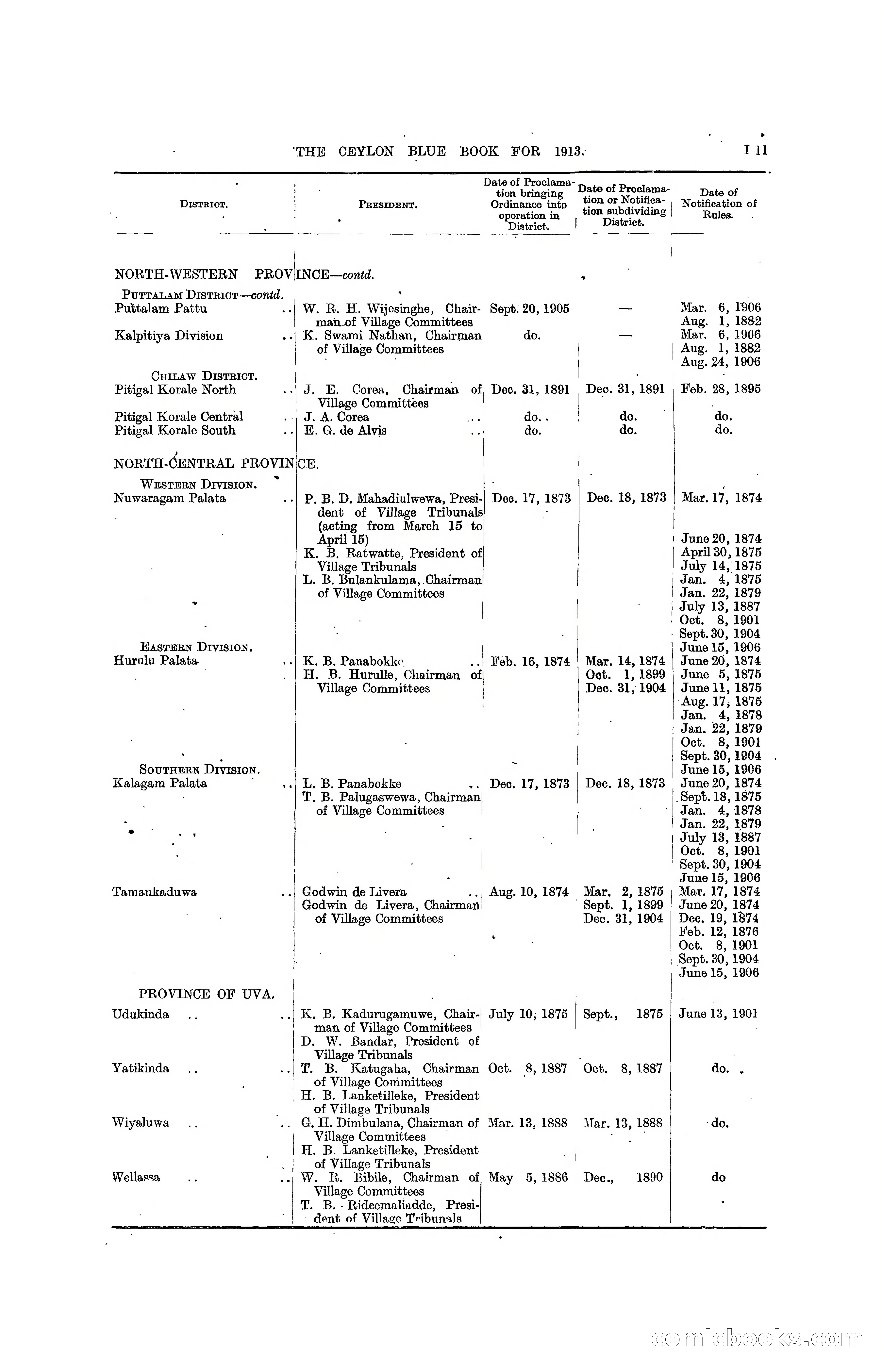 The Ceylon Blue Book, 1913 — page 219 of 398