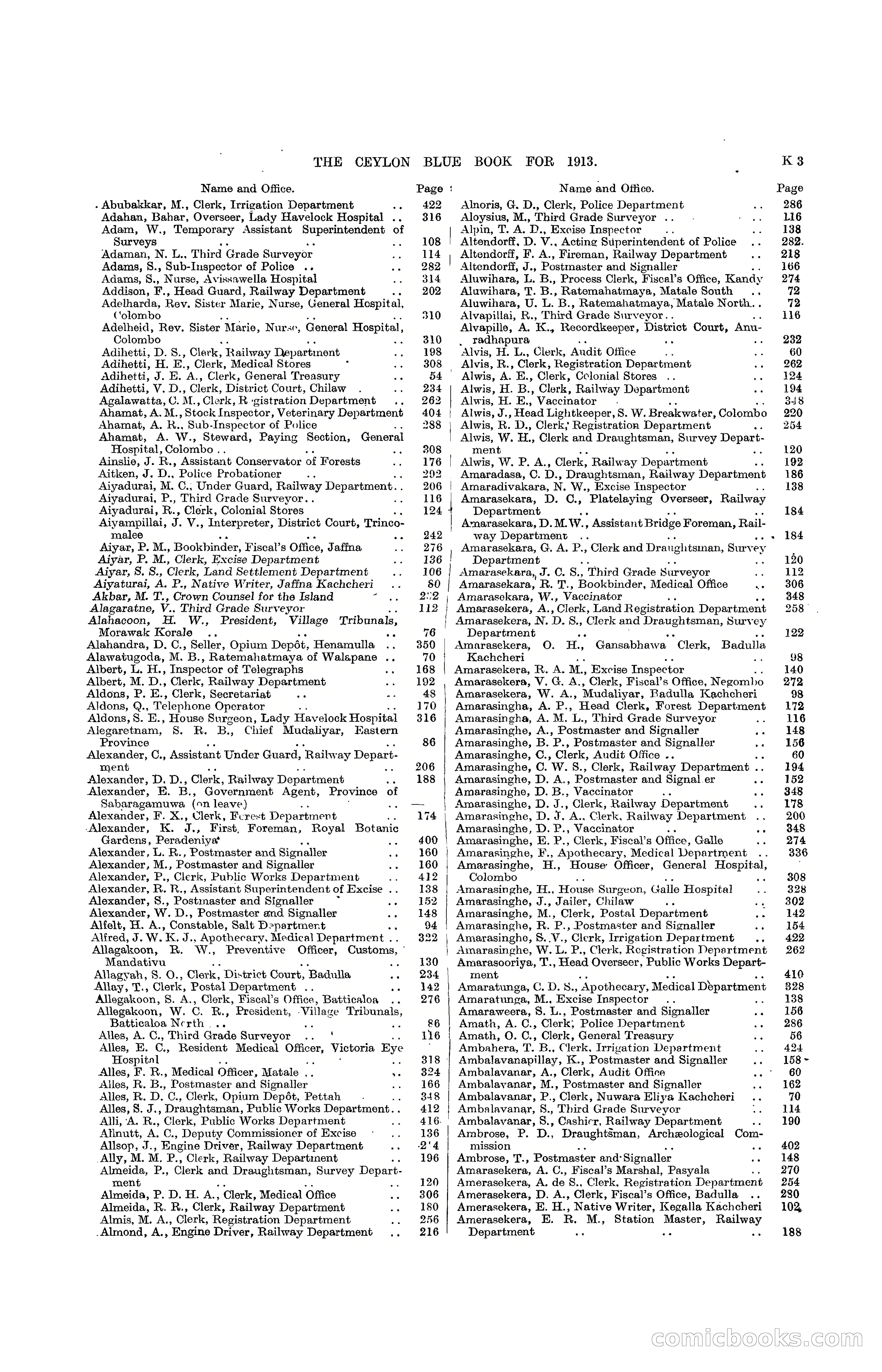 The Ceylon Blue Book, 1913 — page 223 of 398