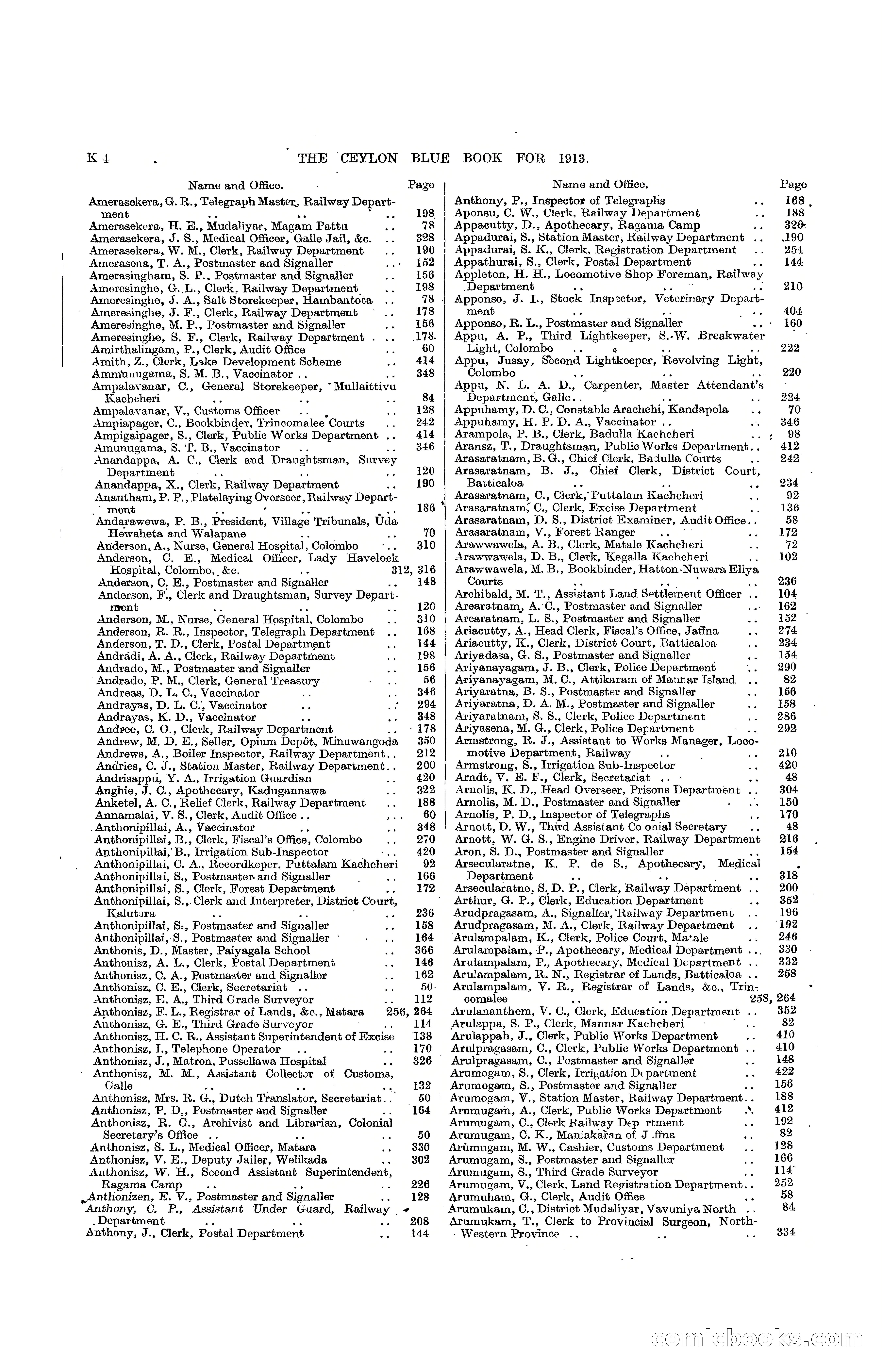 The Ceylon Blue Book, 1913 — page 224 of 398