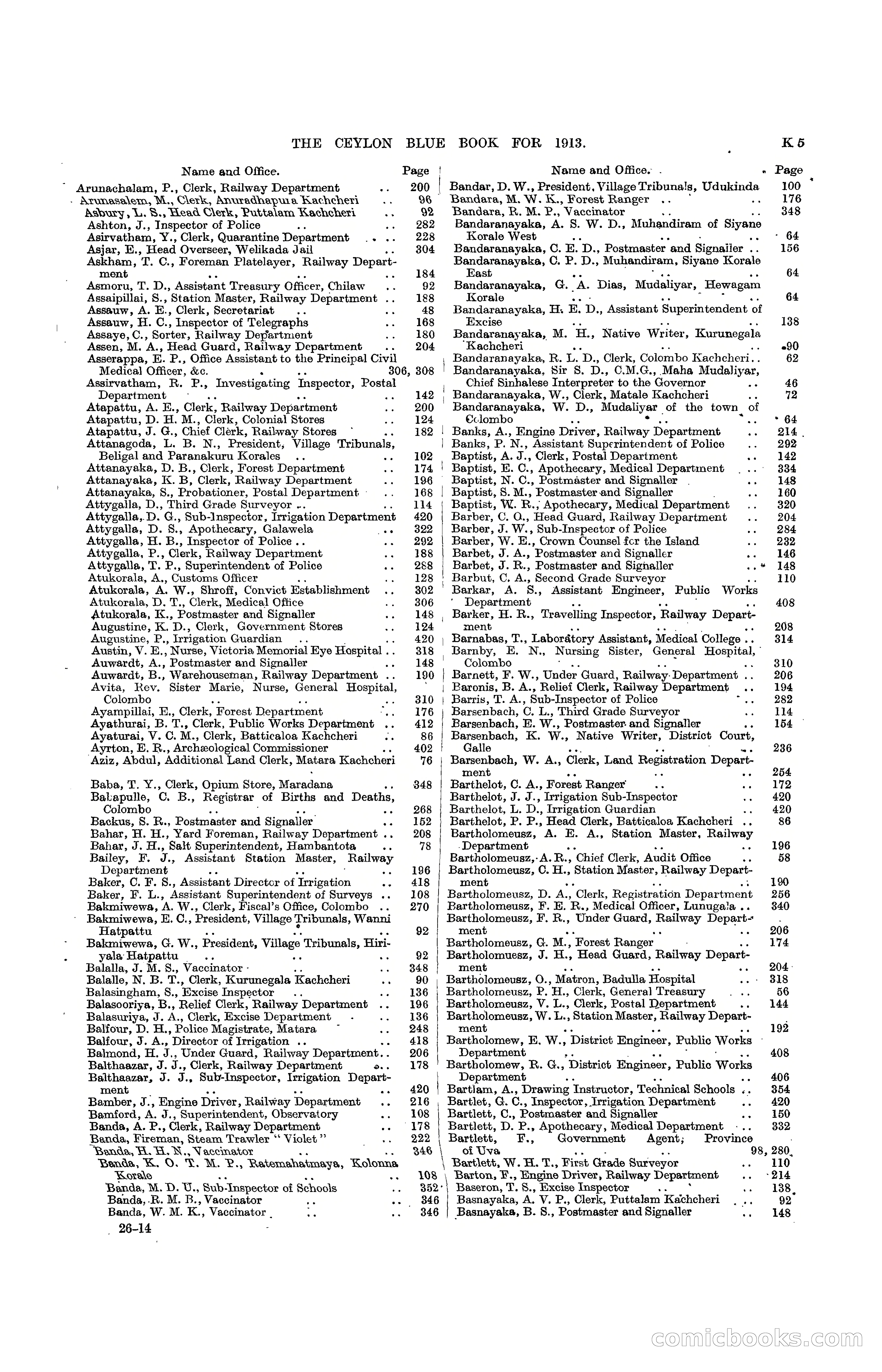The Ceylon Blue Book, 1913 — page 225 of 398