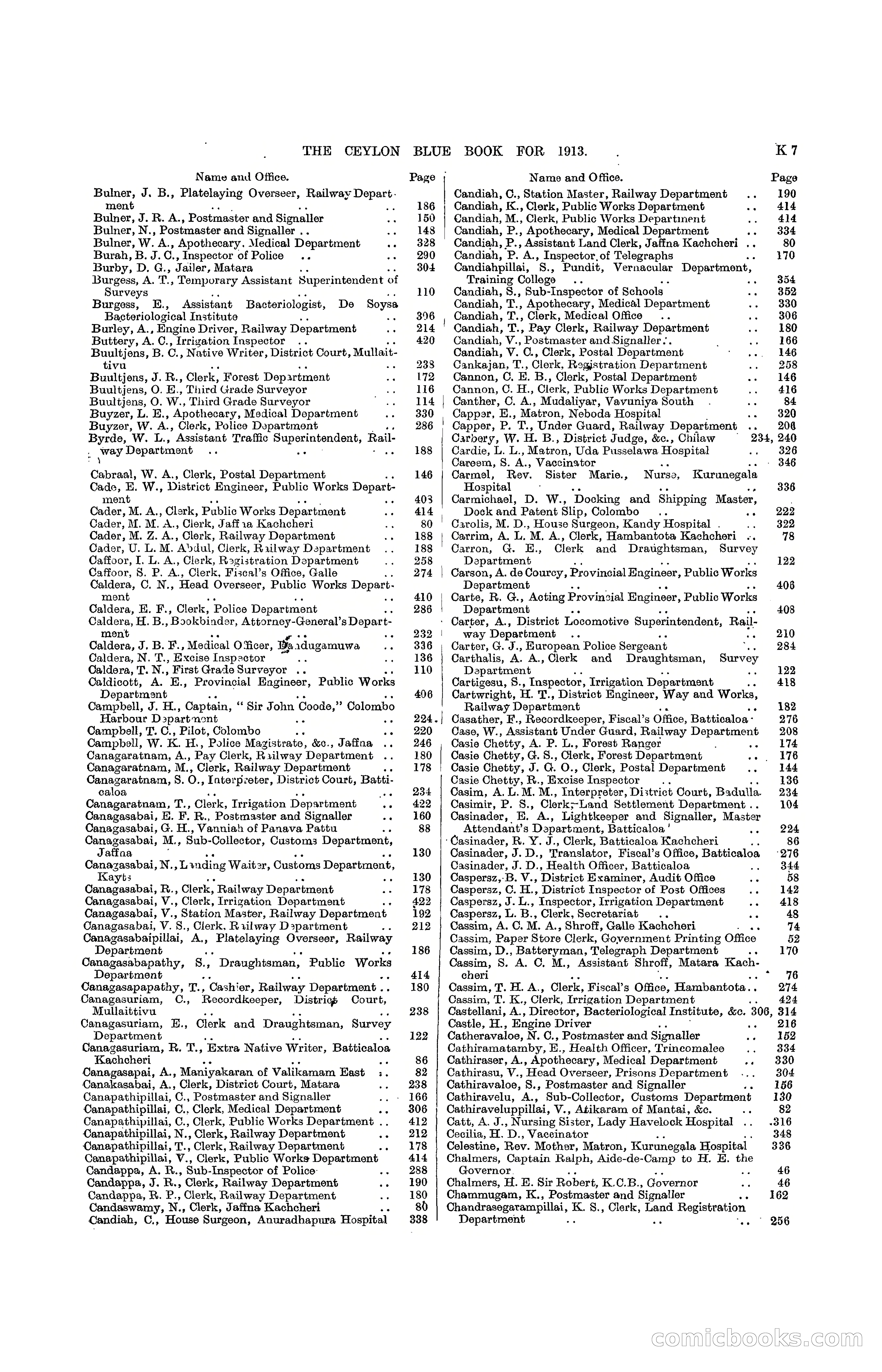 The Ceylon Blue Book, 1913 — page 227 of 398