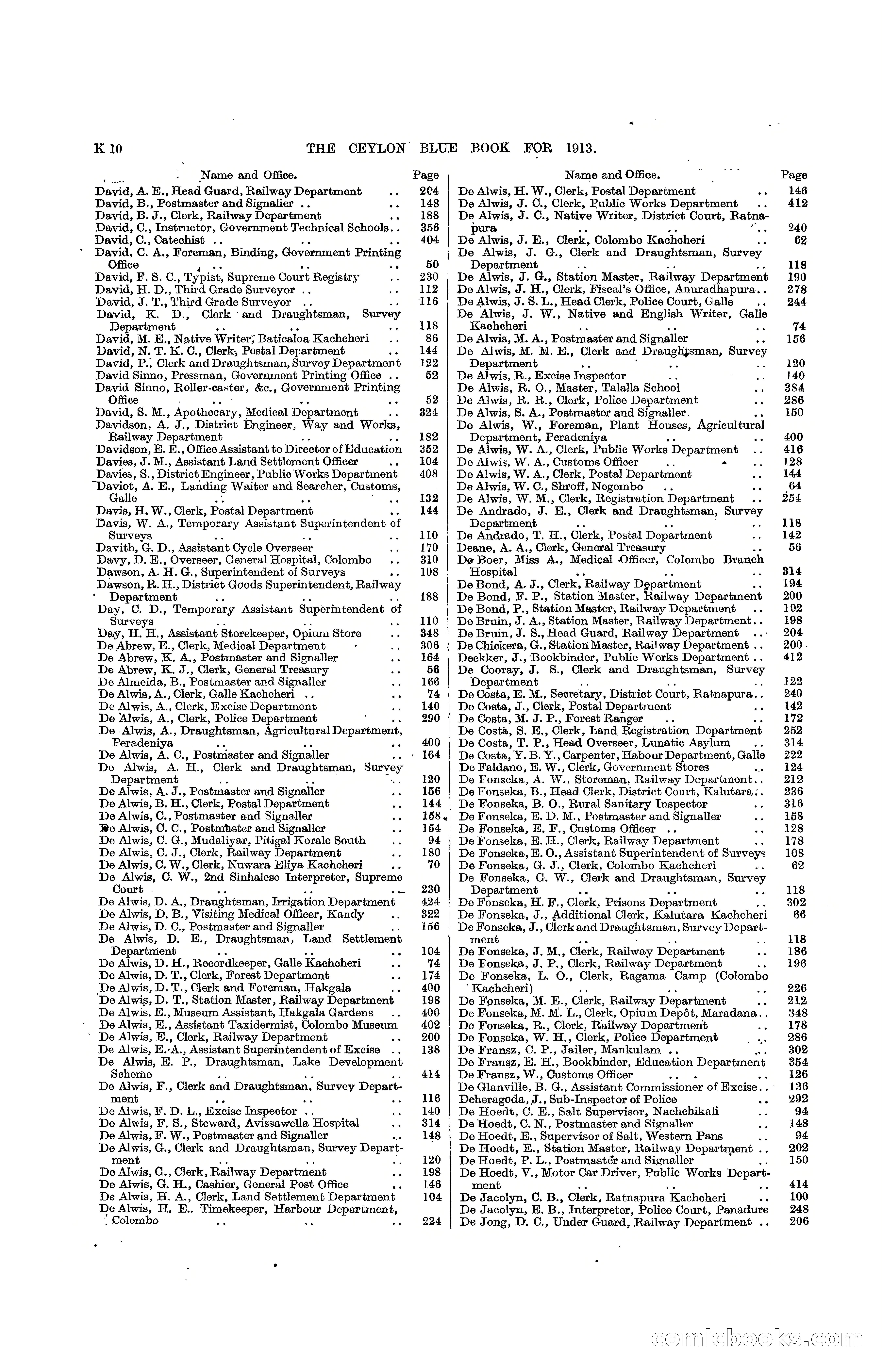 The Ceylon Blue Book, 1913 — page 230 of 398