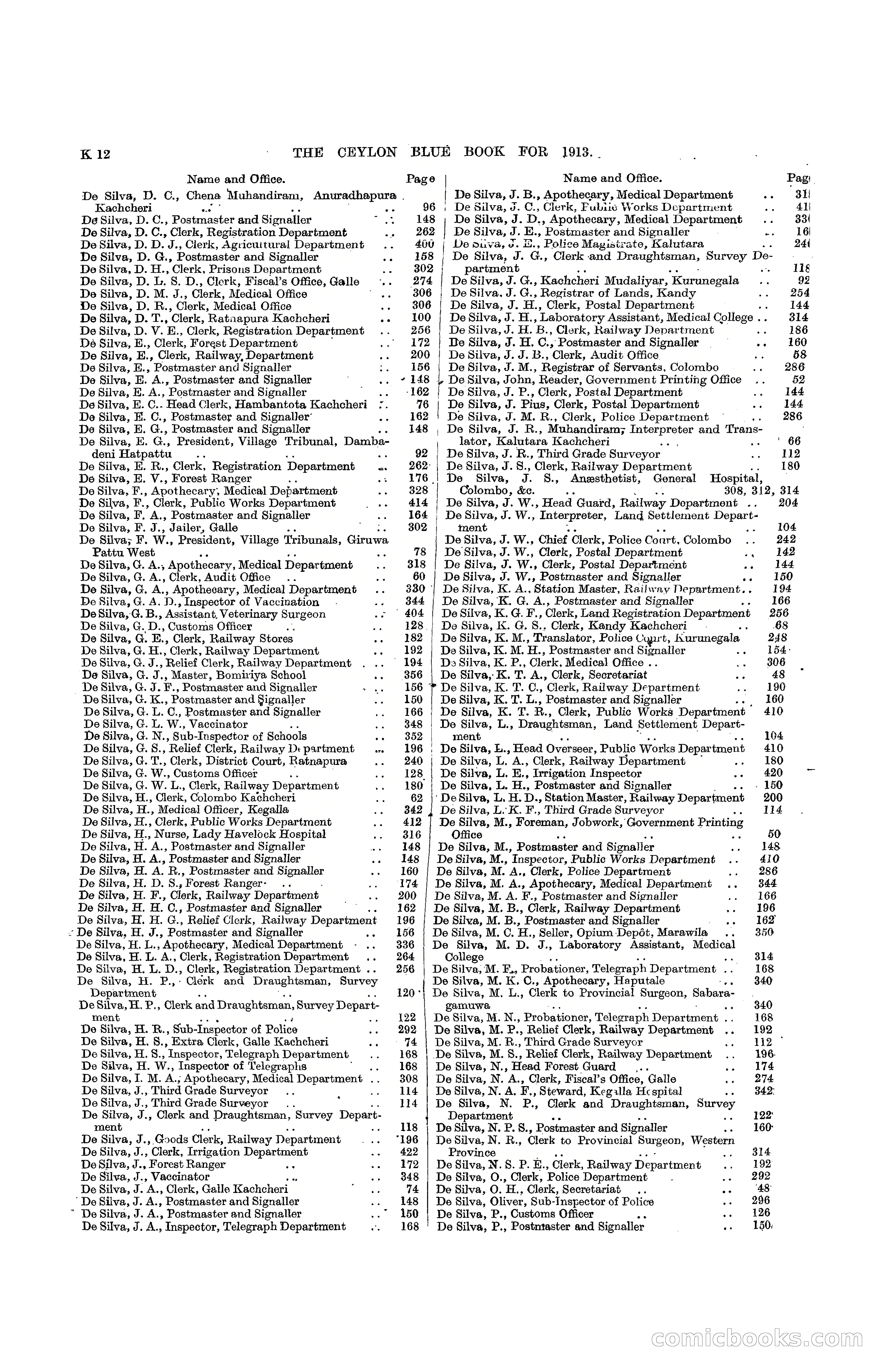 The Ceylon Blue Book, 1913 — page 232 of 398
