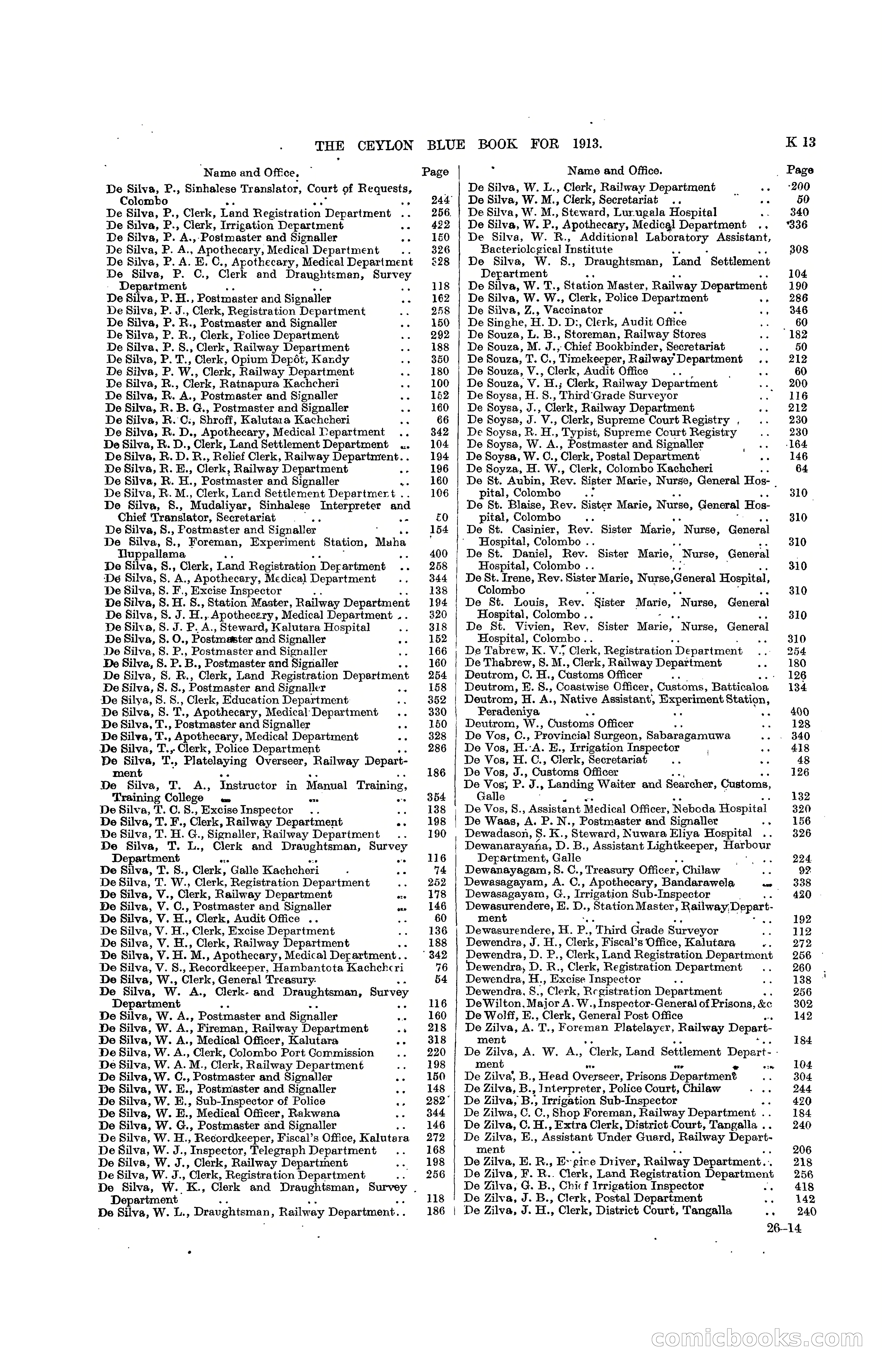 The Ceylon Blue Book, 1913 — page 233 of 398