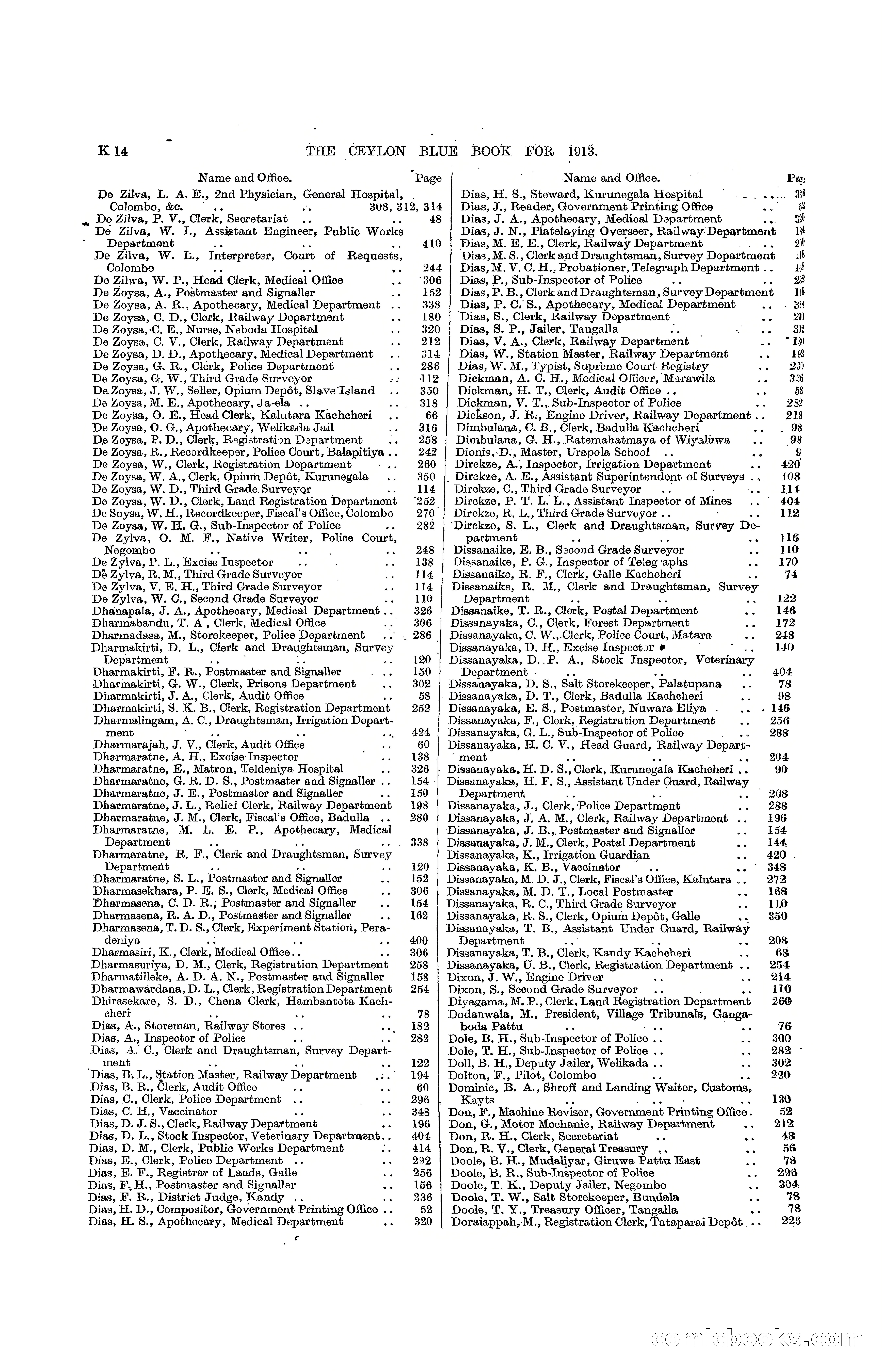 The Ceylon Blue Book, 1913 — page 234 of 398