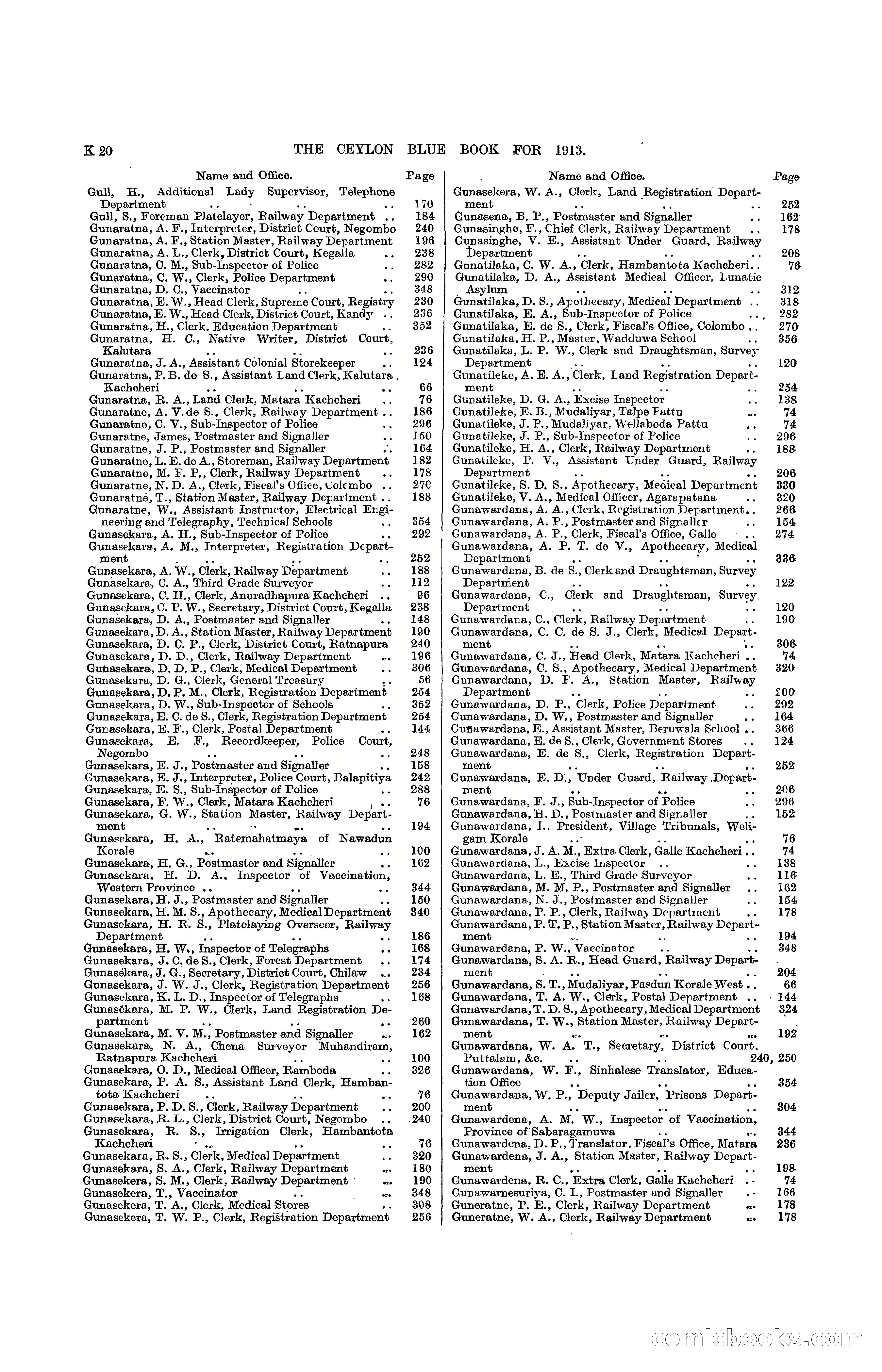 The Ceylon Blue Book, 1913 — page 240 of 398
