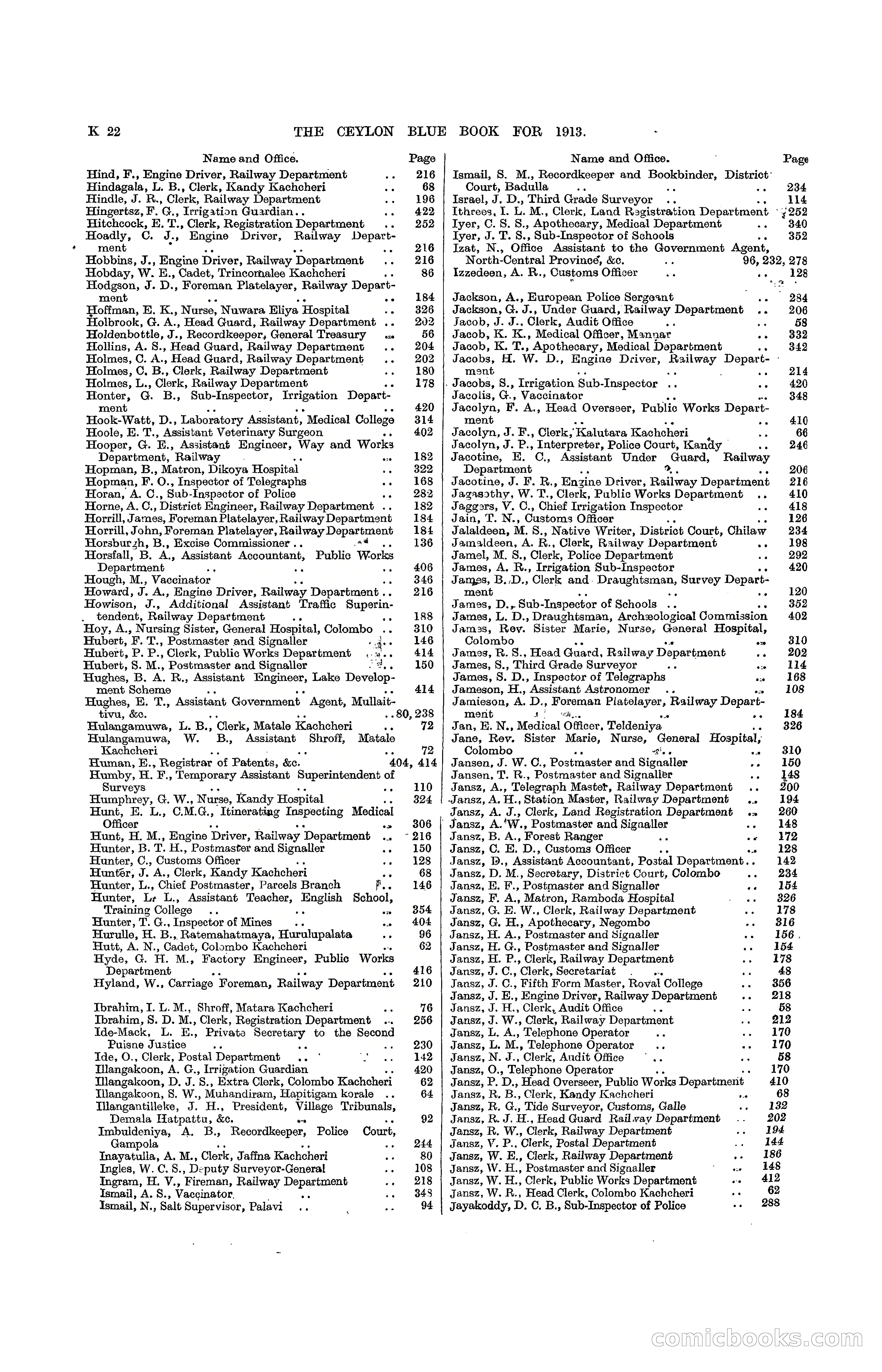 The Ceylon Blue Book, 1913 — page 242 of 398
