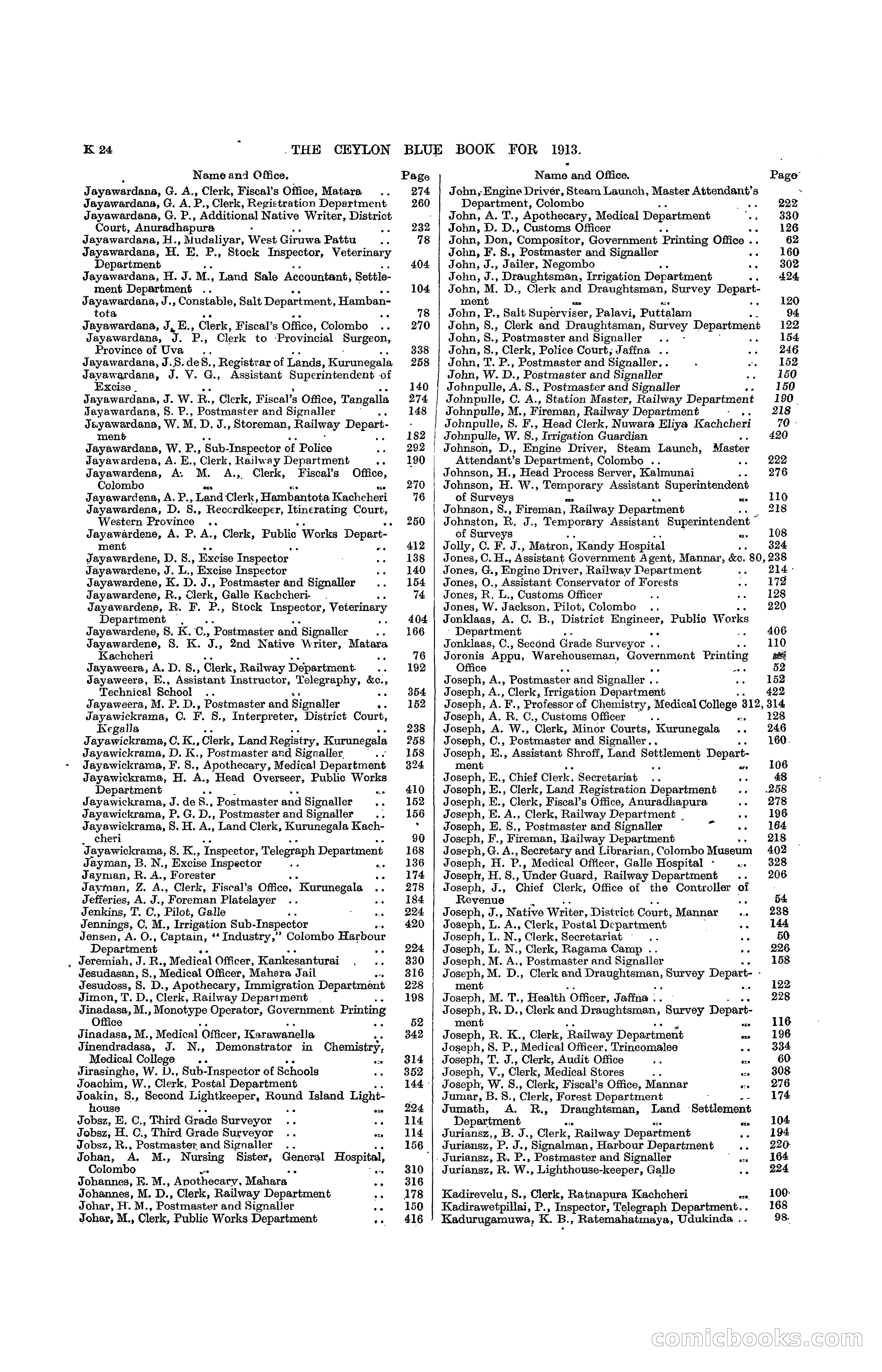 The Ceylon Blue Book, 1913 — page 244 of 398