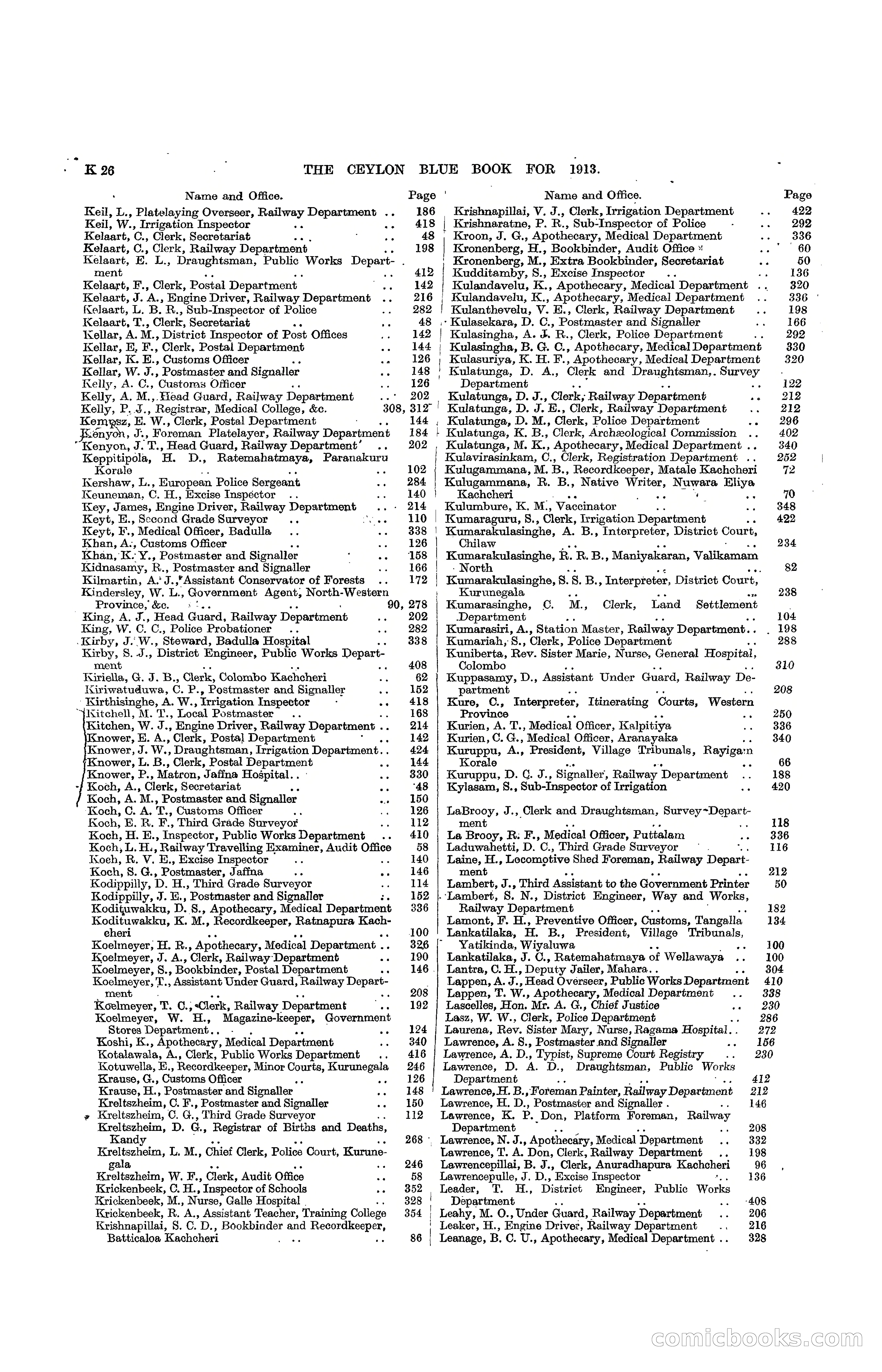The Ceylon Blue Book, 1913 — page 246 of 398
