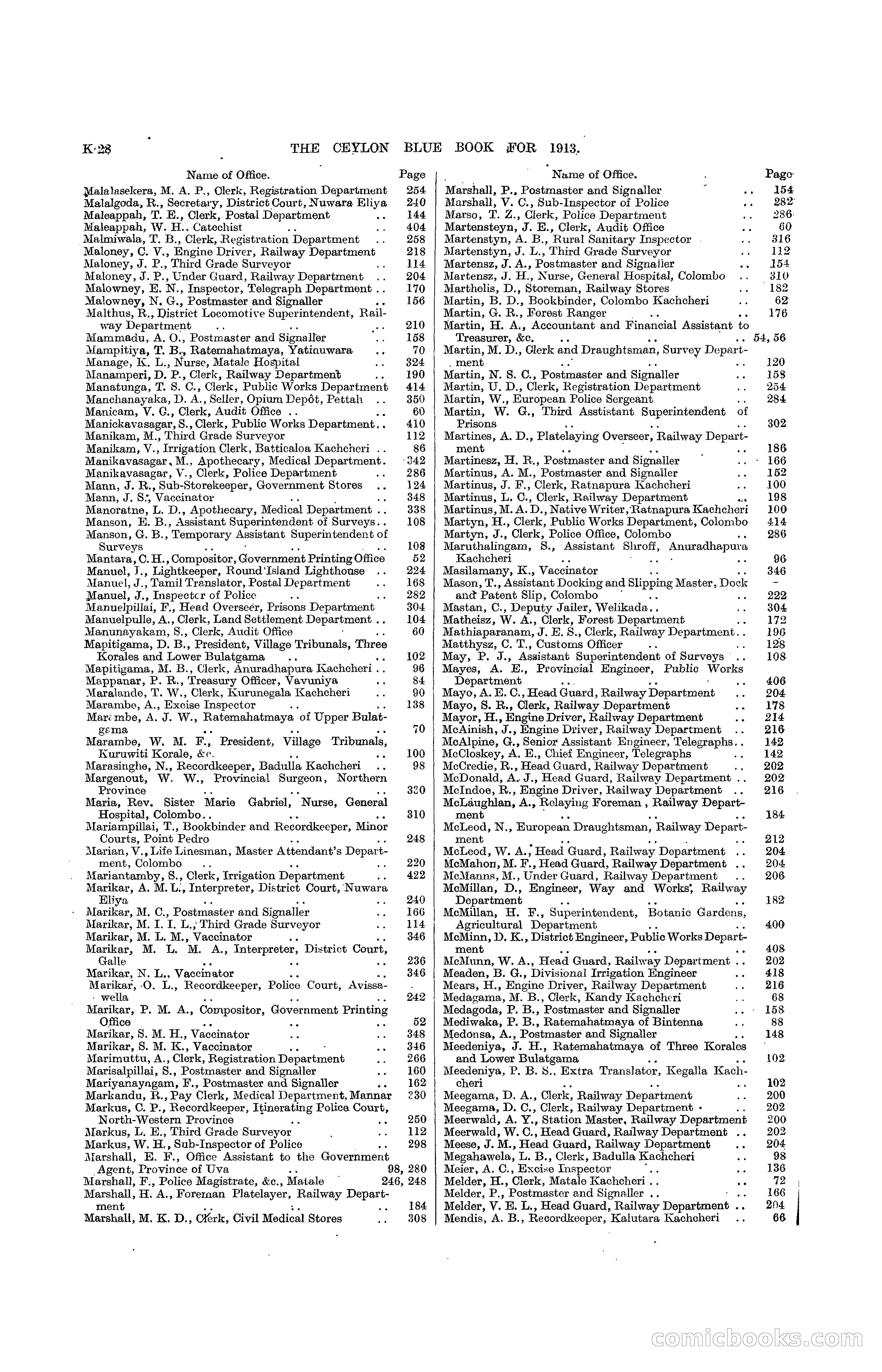 The Ceylon Blue Book, 1913 — page 248 of 398