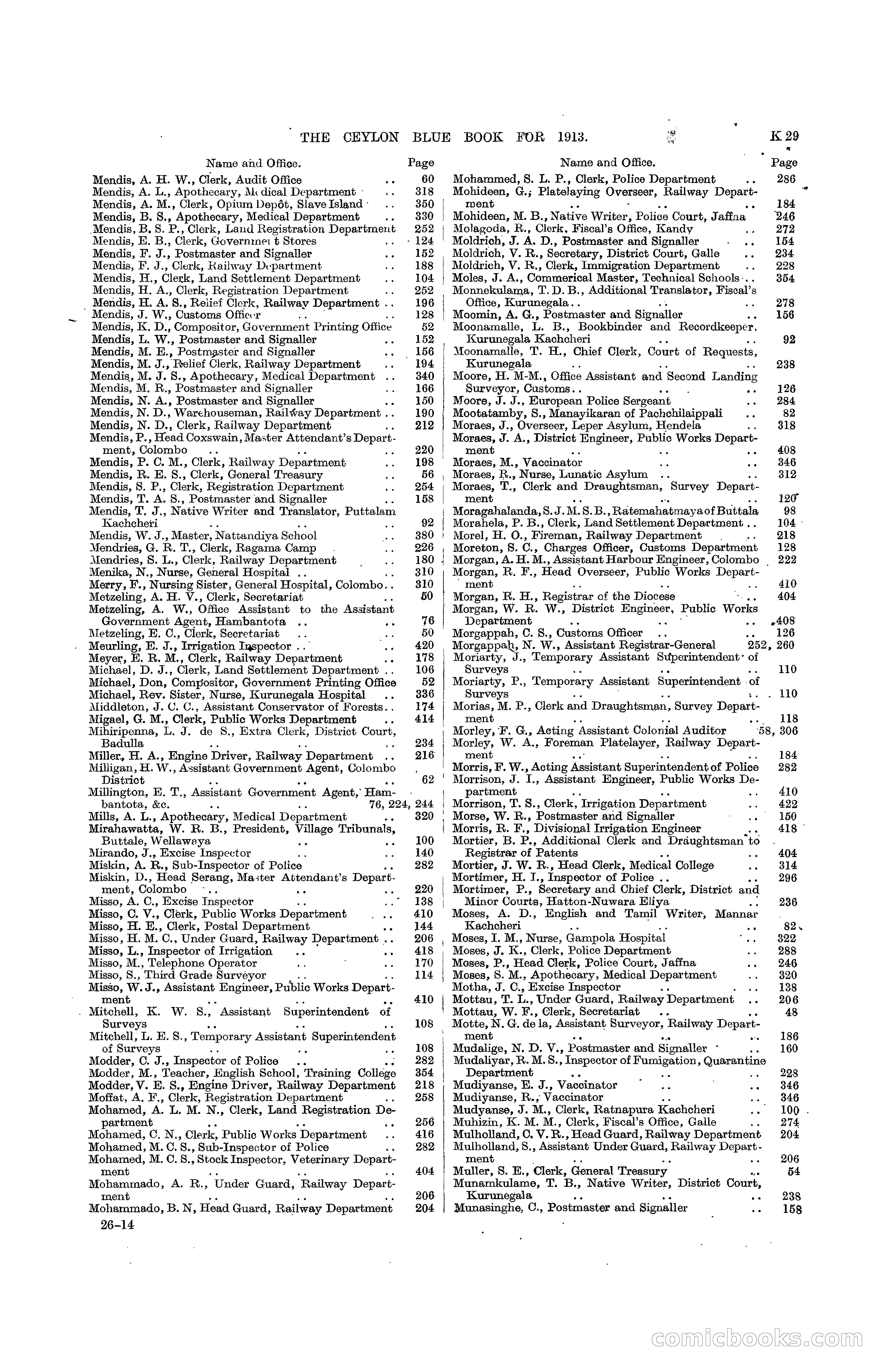 The Ceylon Blue Book, 1913 — page 249 of 398