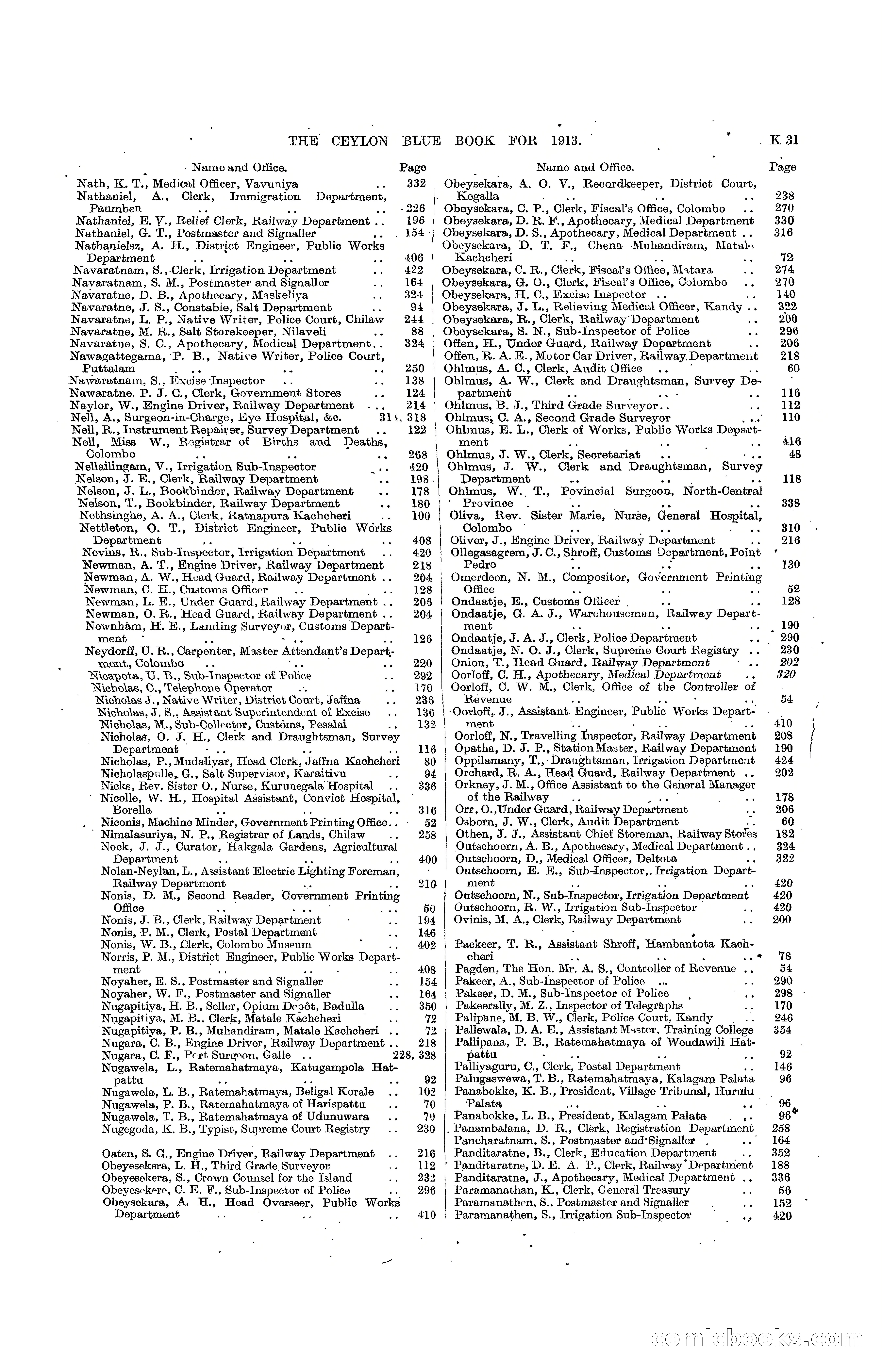 The Ceylon Blue Book, 1913 — page 251 of 398