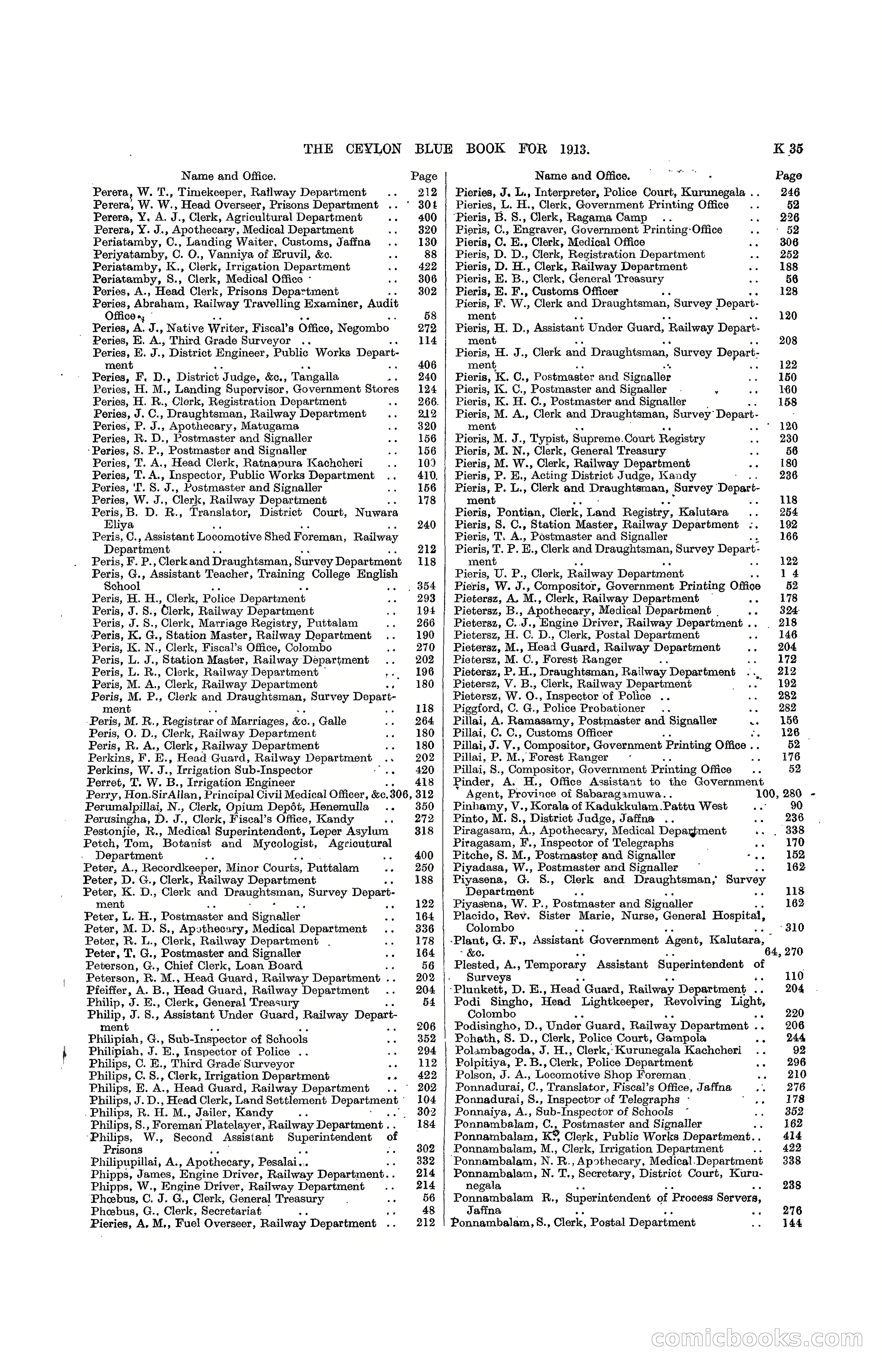 The Ceylon Blue Book, 1913 — page 255 of 398