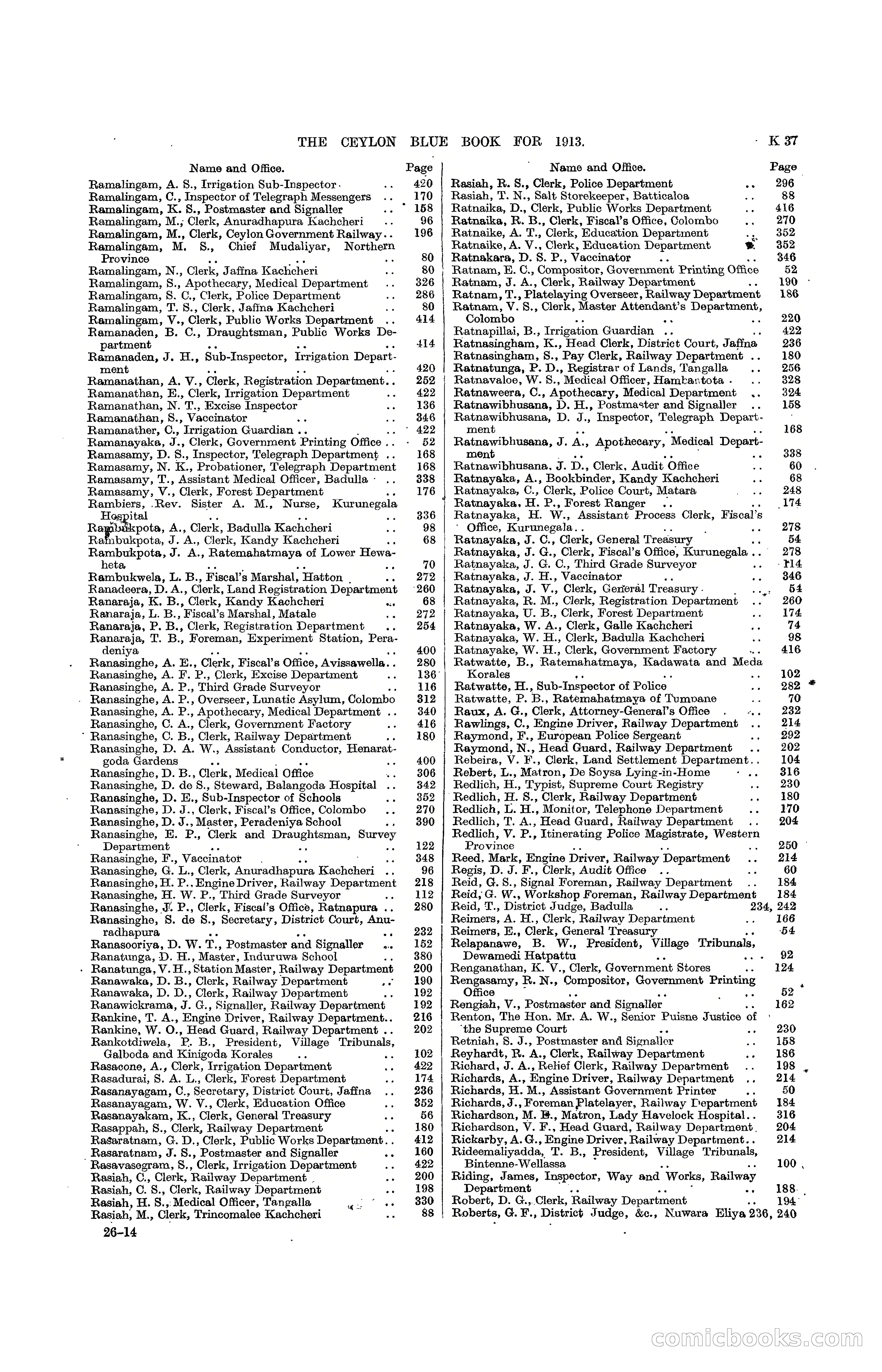 The Ceylon Blue Book, 1913 — page 257 of 398
