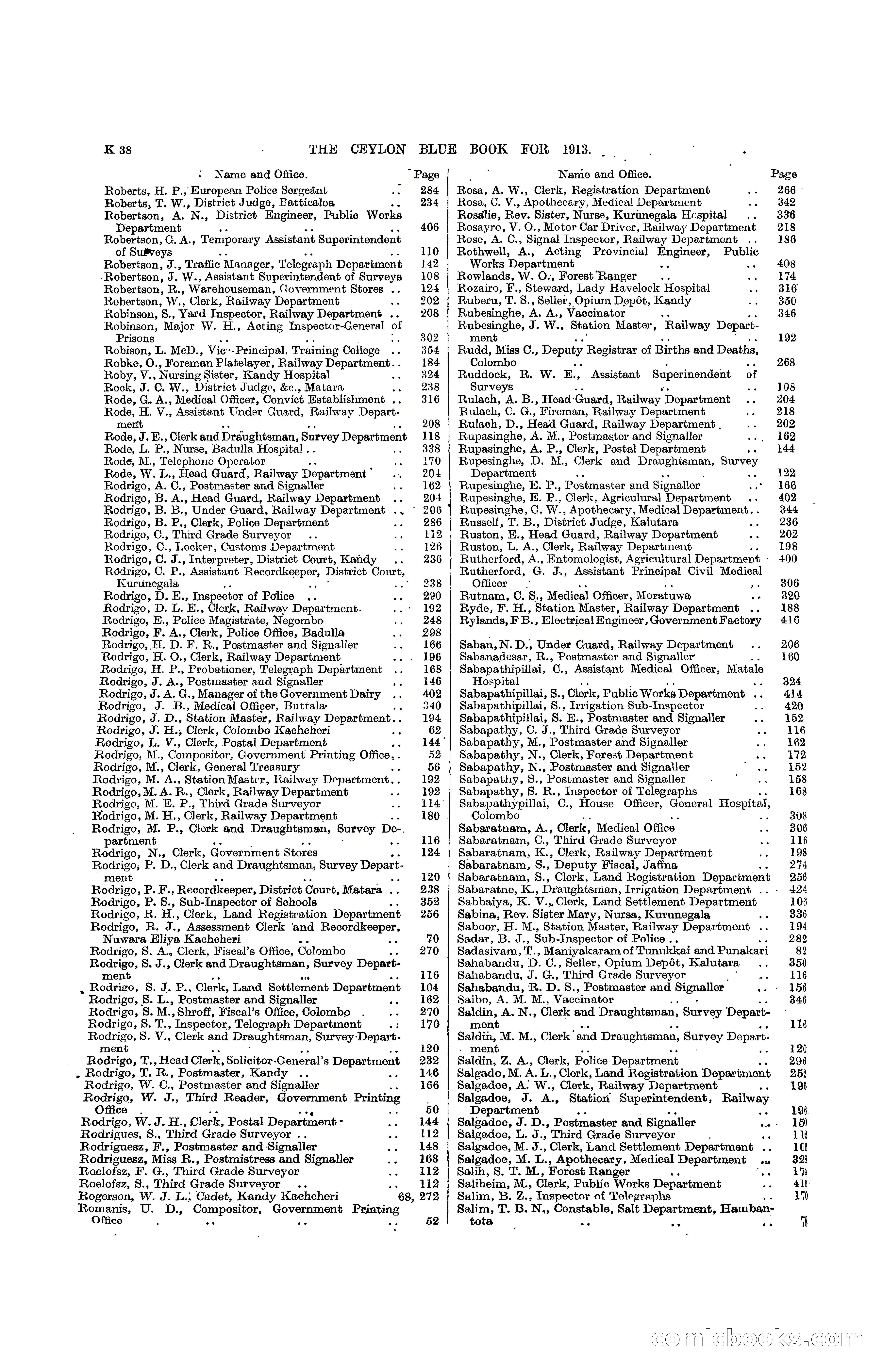 The Ceylon Blue Book, 1913 — page 258 of 398