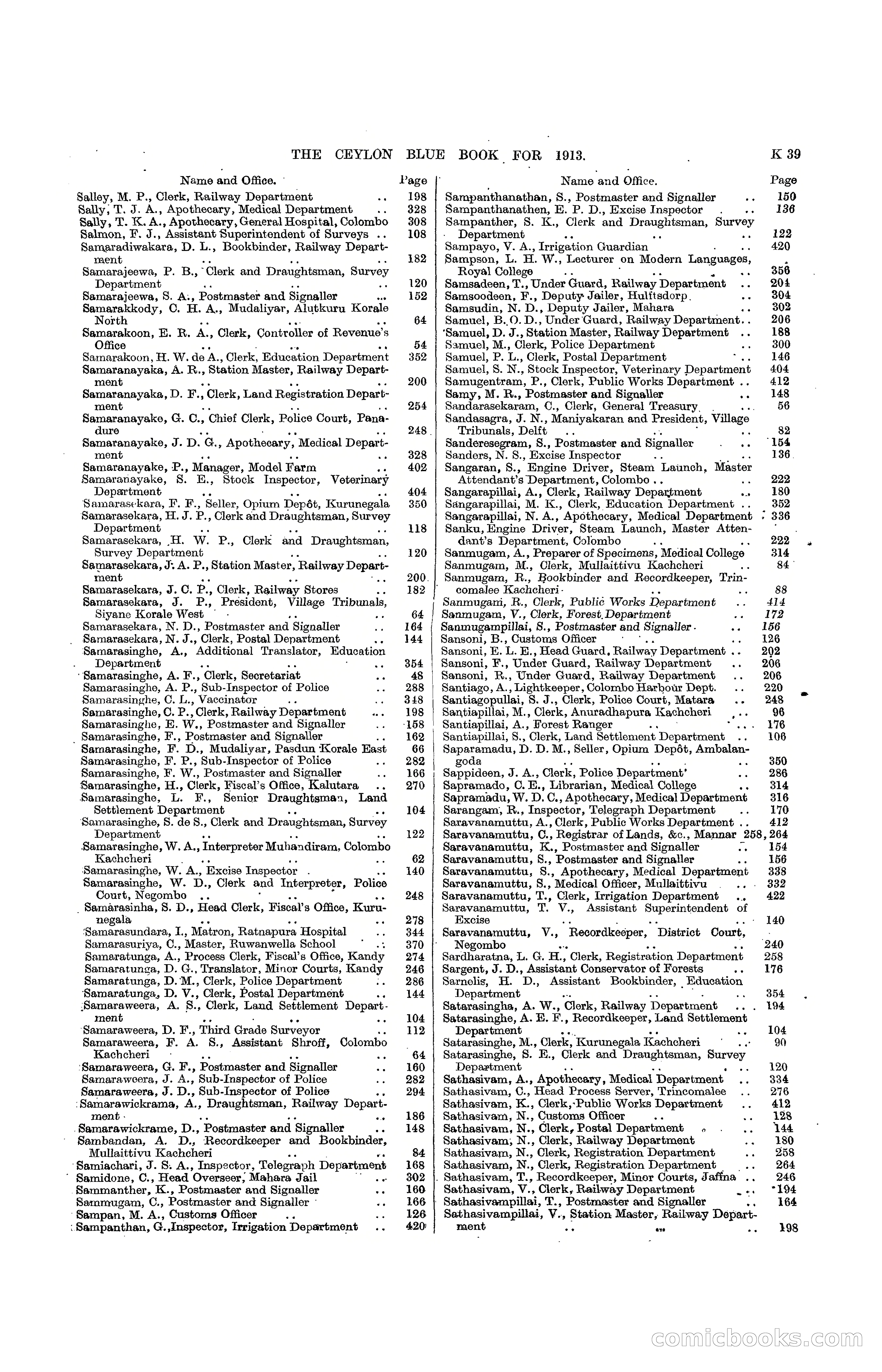 The Ceylon Blue Book, 1913 — page 259 of 398