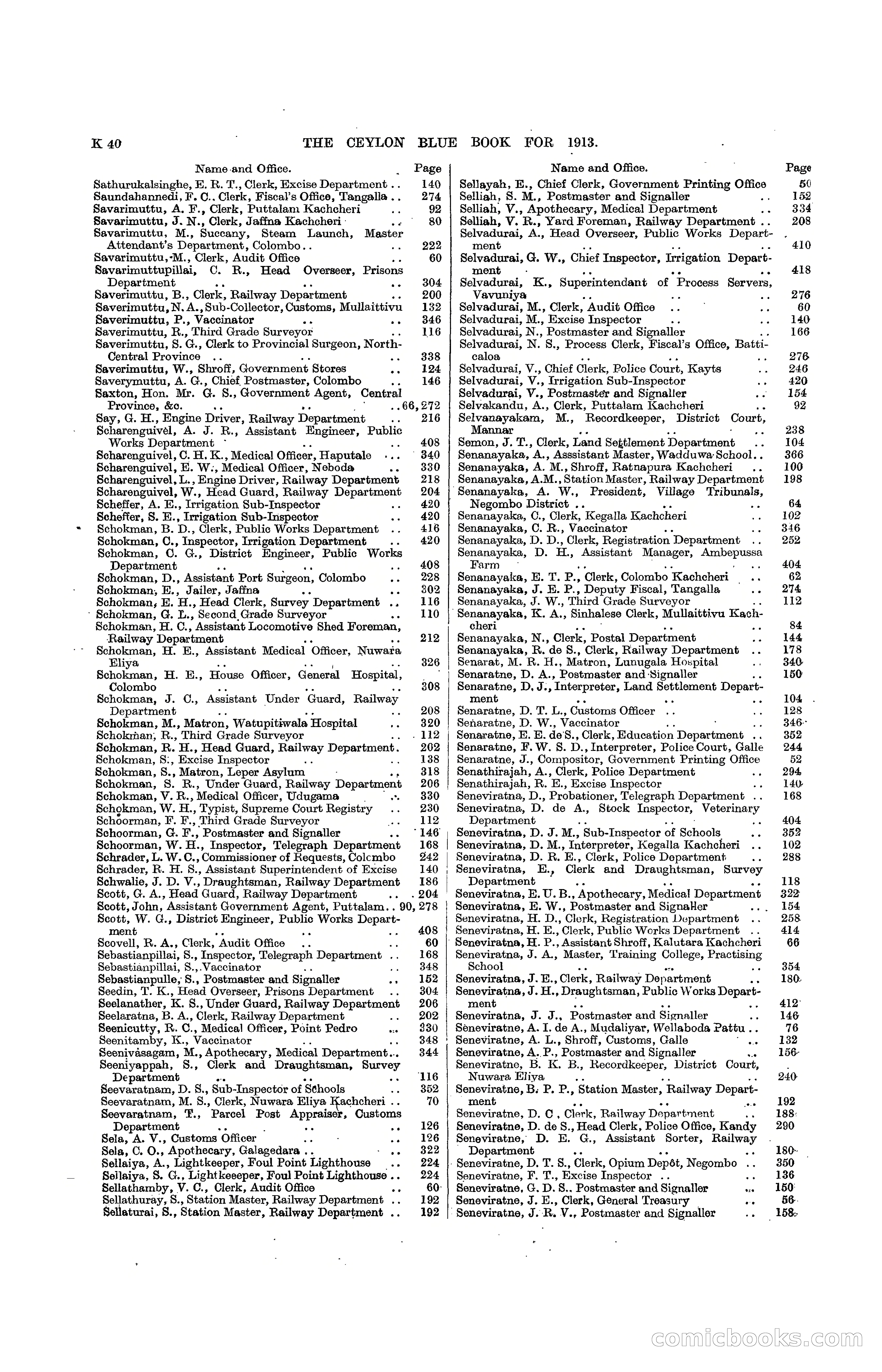 The Ceylon Blue Book, 1913 — page 260 of 398