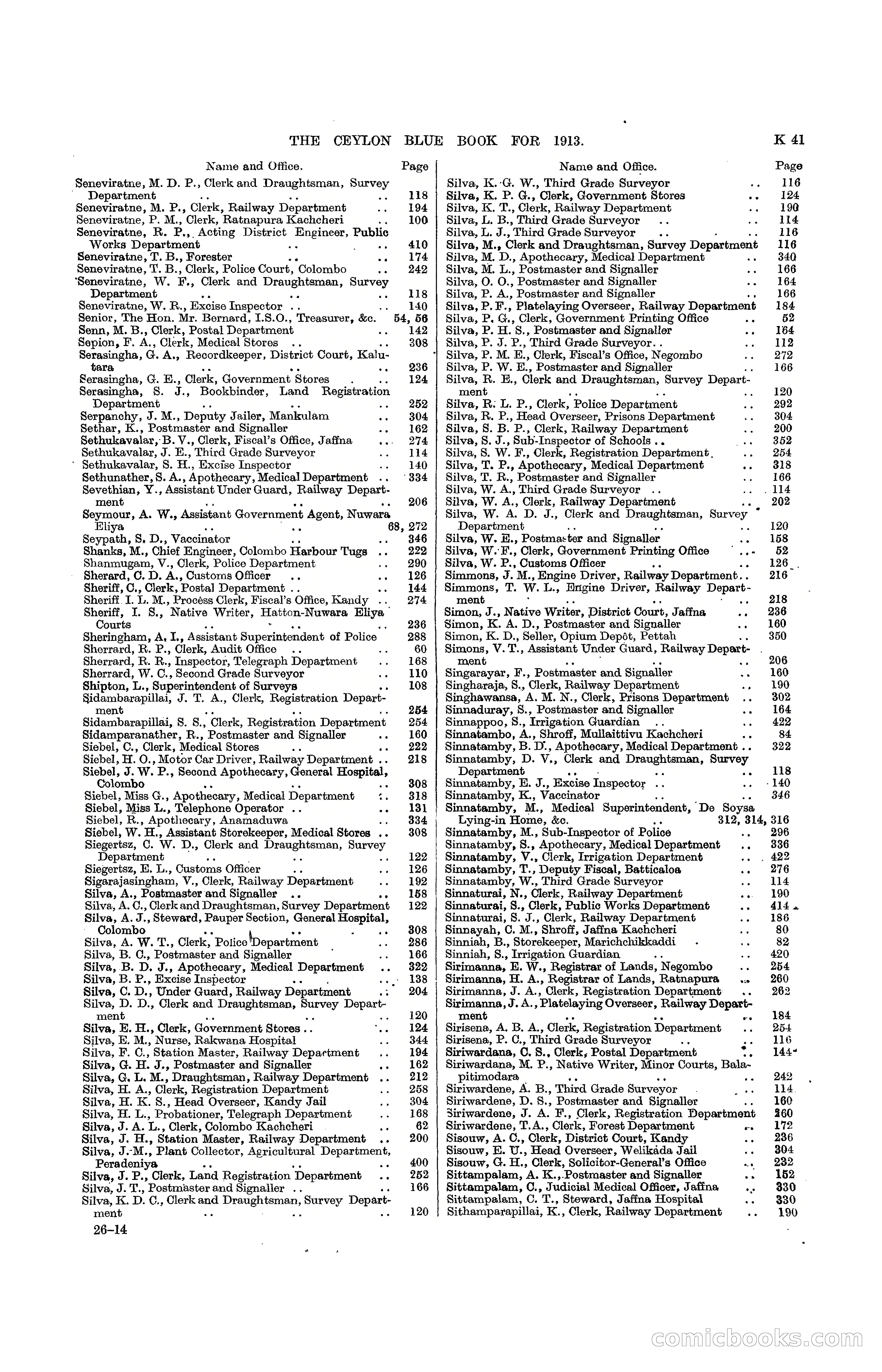 The Ceylon Blue Book, 1913 — page 261 of 398