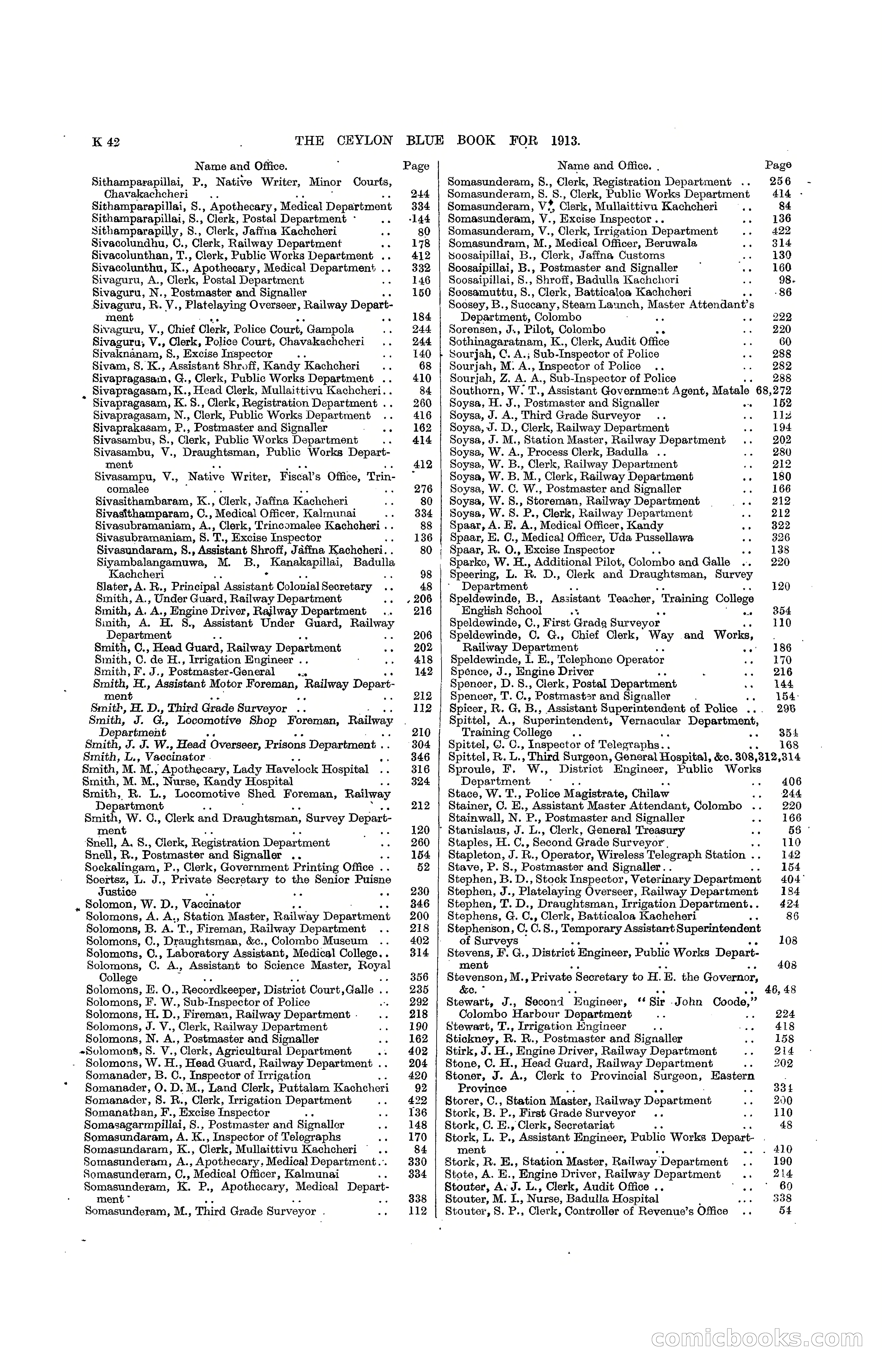 The Ceylon Blue Book, 1913 — page 262 of 398