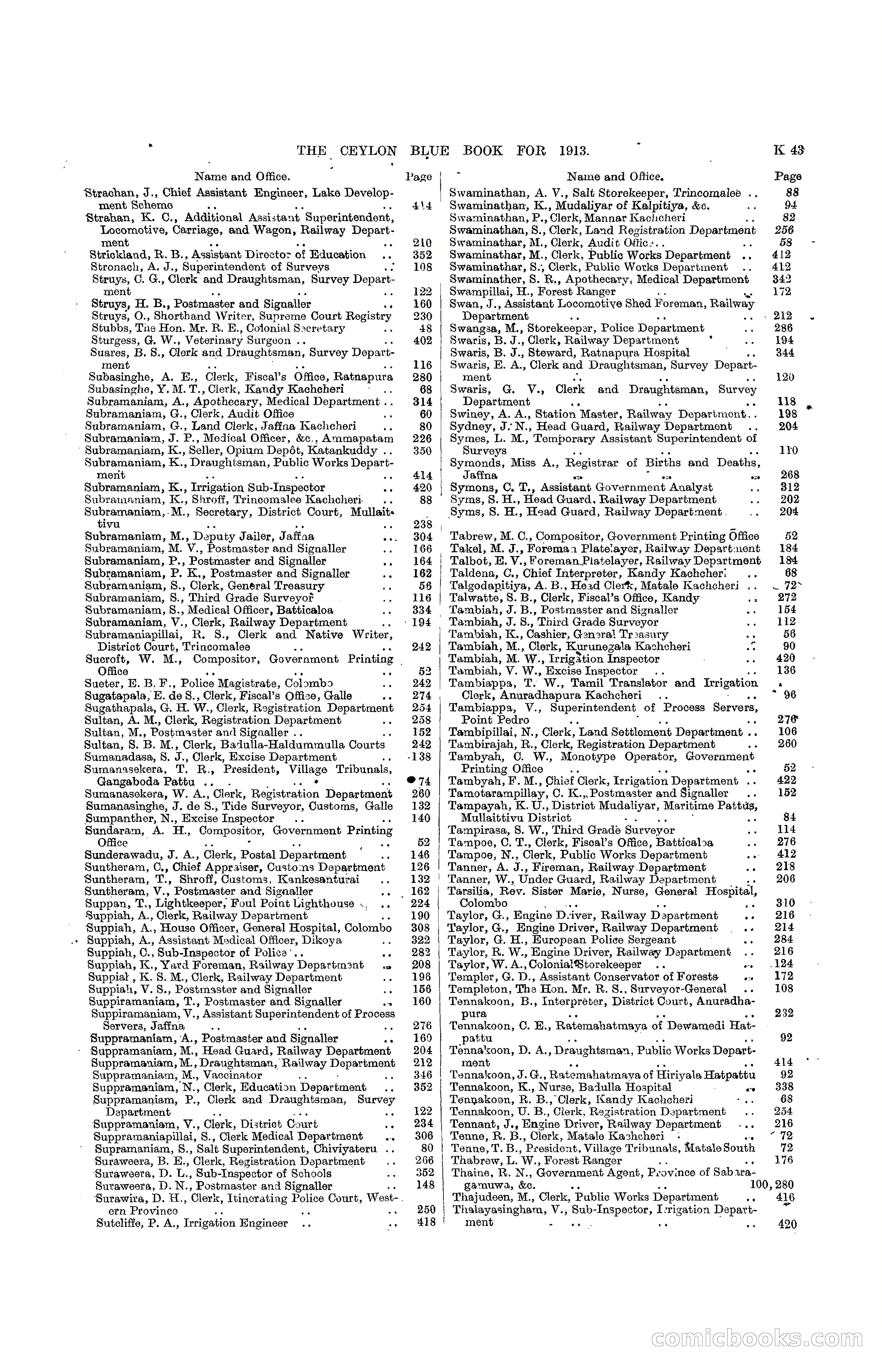 The Ceylon Blue Book, 1913 — page 263 of 398