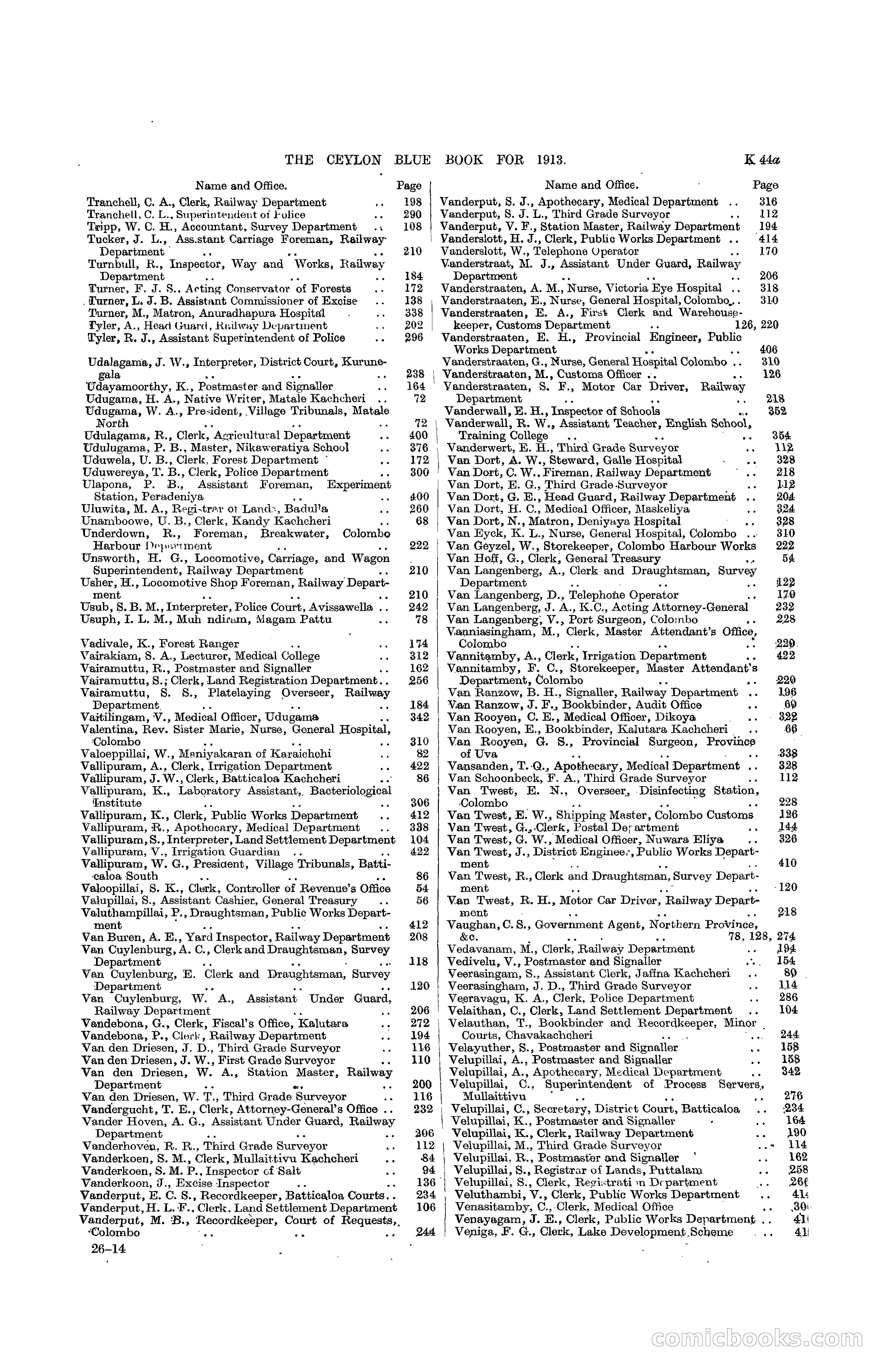 The Ceylon Blue Book, 1913 — page 265 of 398