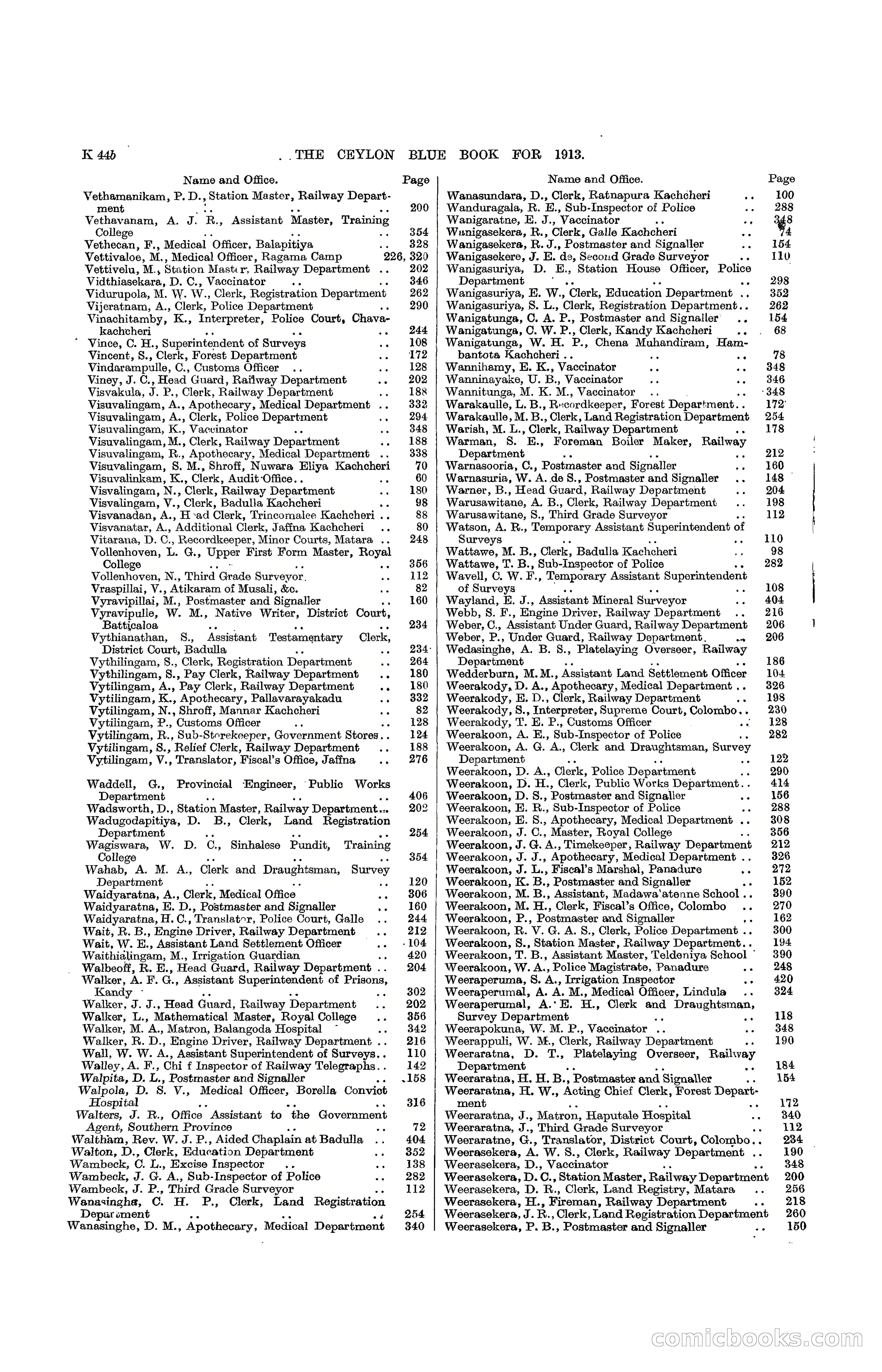 The Ceylon Blue Book, 1913 — page 266 of 398