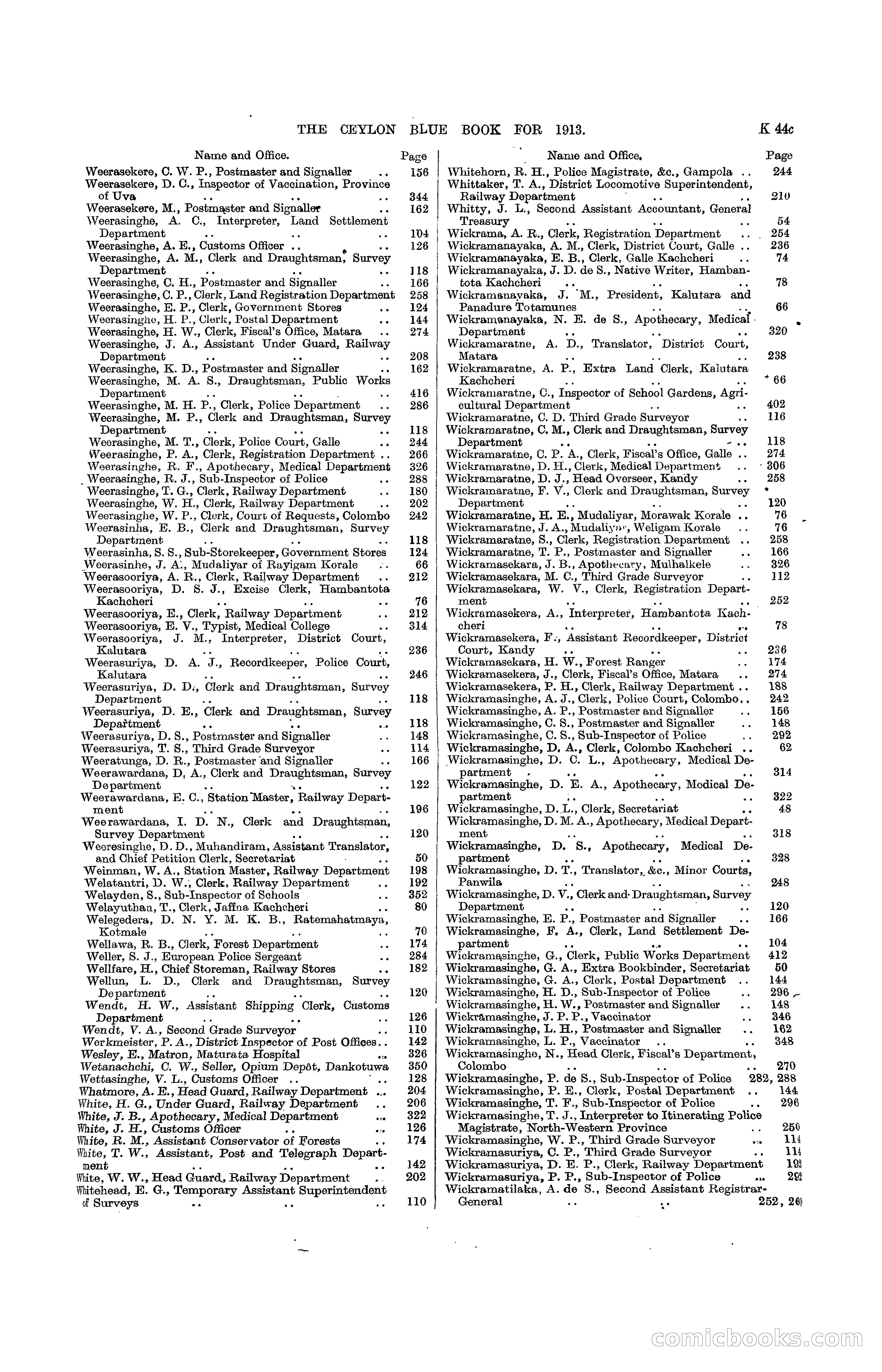 The Ceylon Blue Book, 1913 — page 267 of 398
