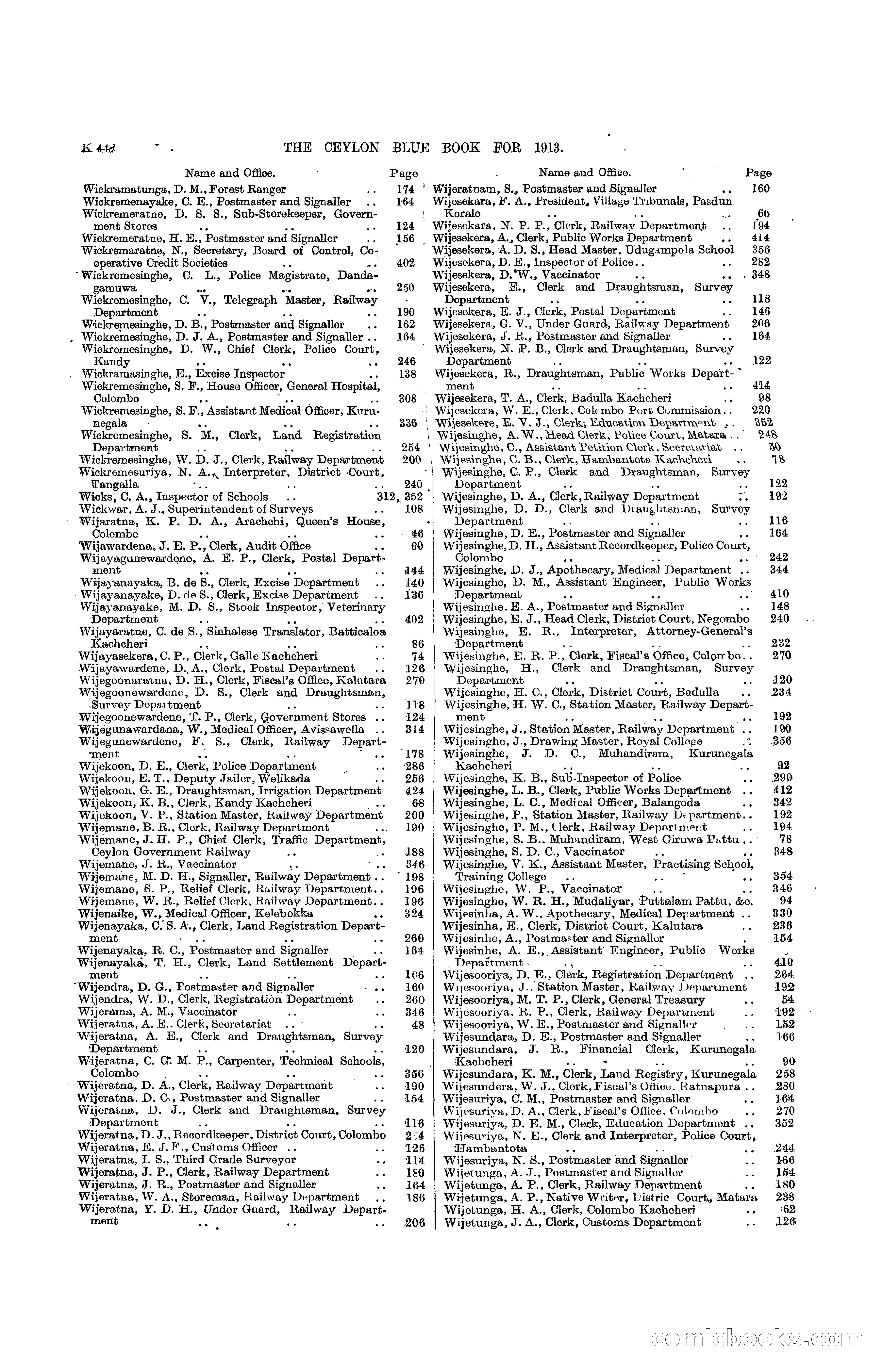 The Ceylon Blue Book, 1913 — page 268 of 398