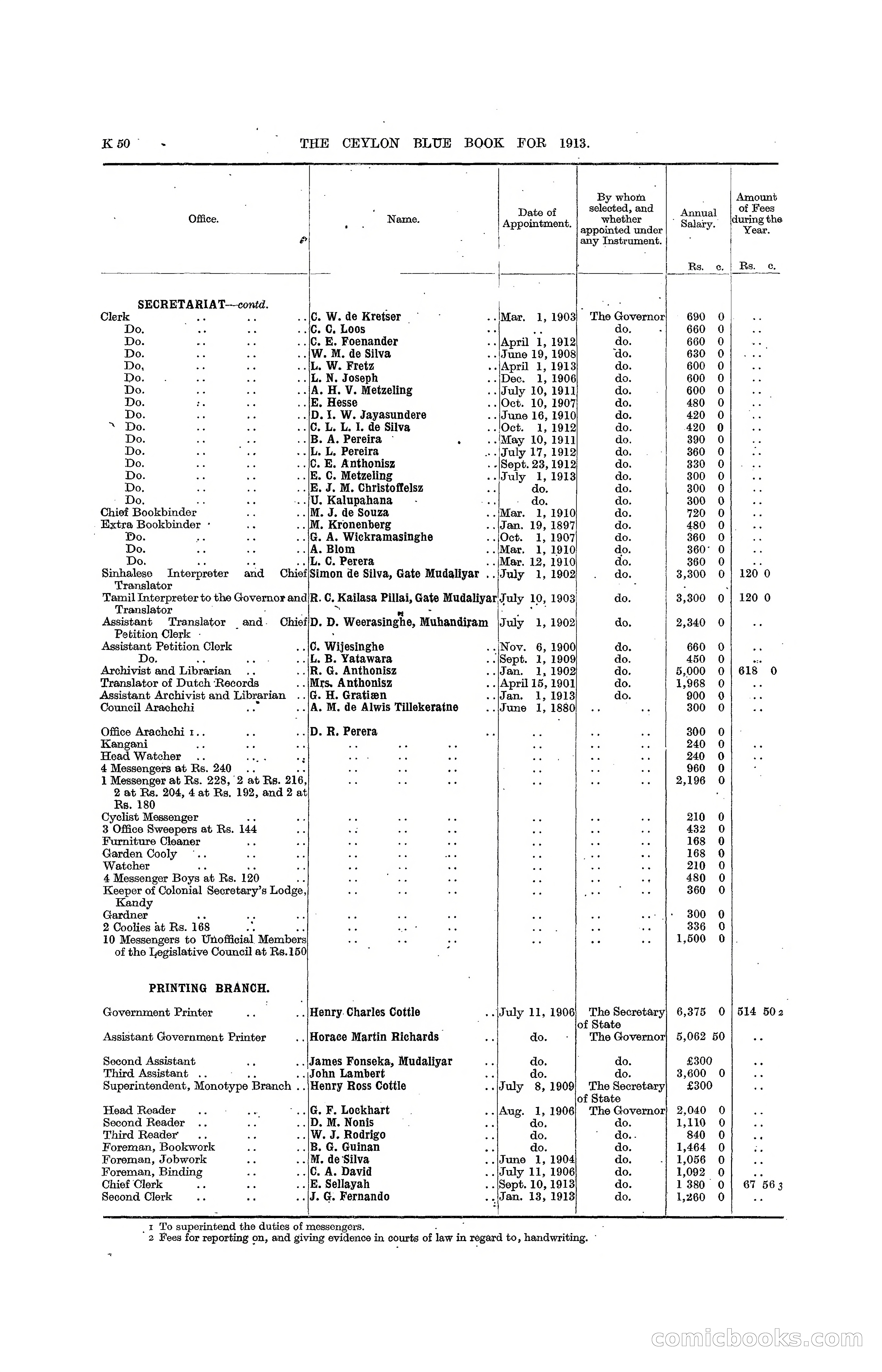 The Ceylon Blue Book, 1913 — page 276 of 398