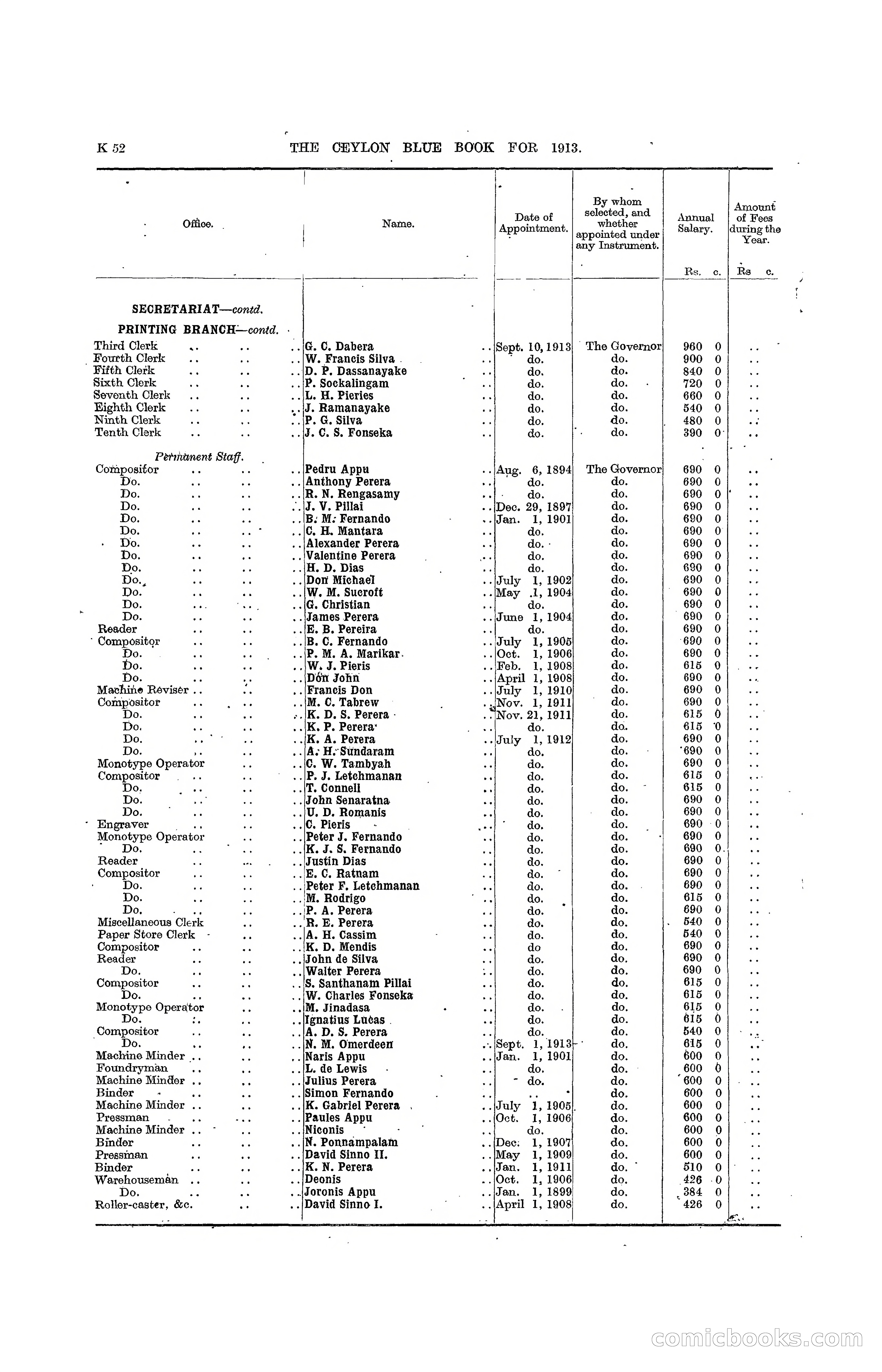 The Ceylon Blue Book, 1913 — page 278 of 398