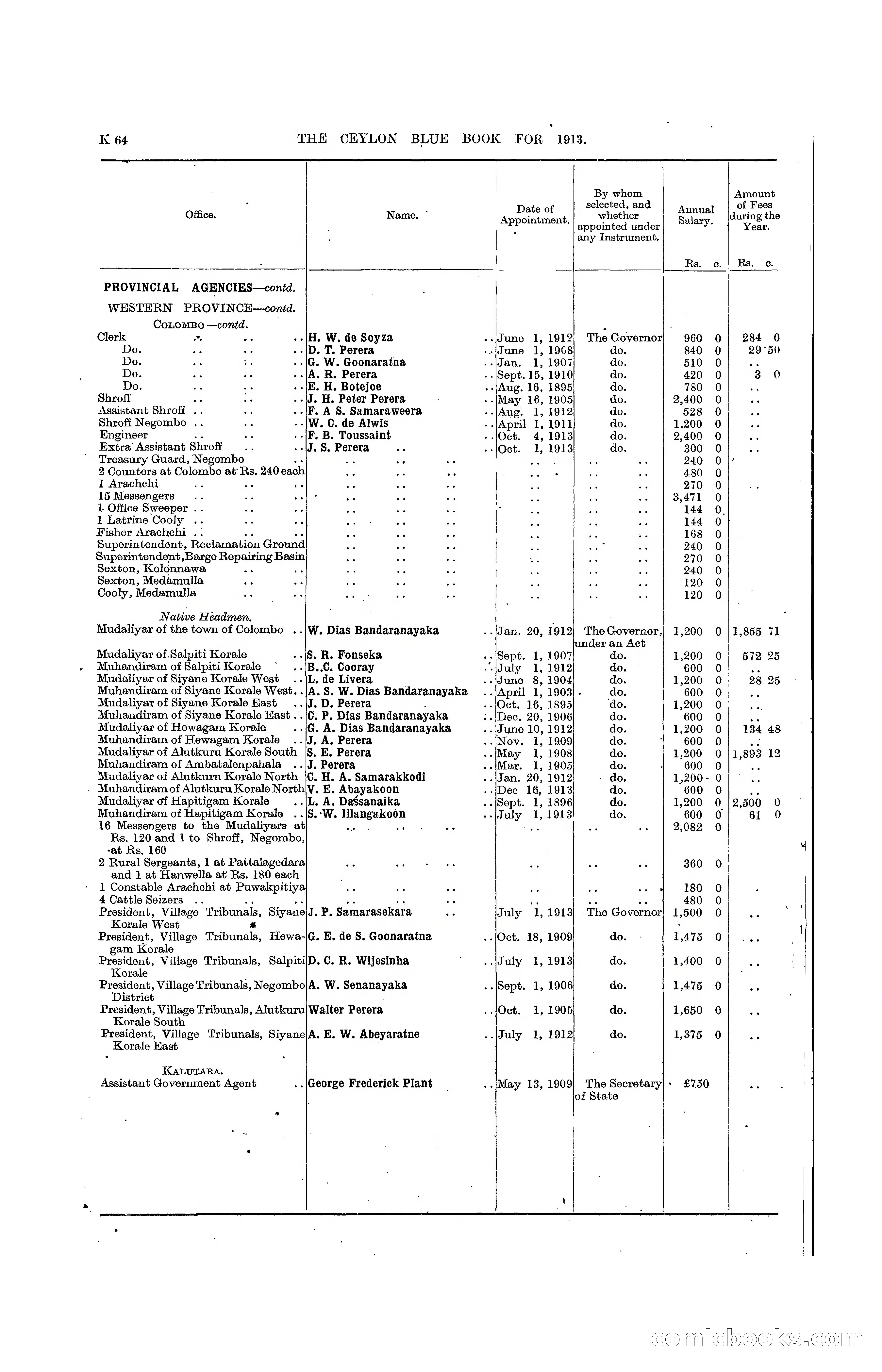 The Ceylon Blue Book, 1913 — page 290 of 398