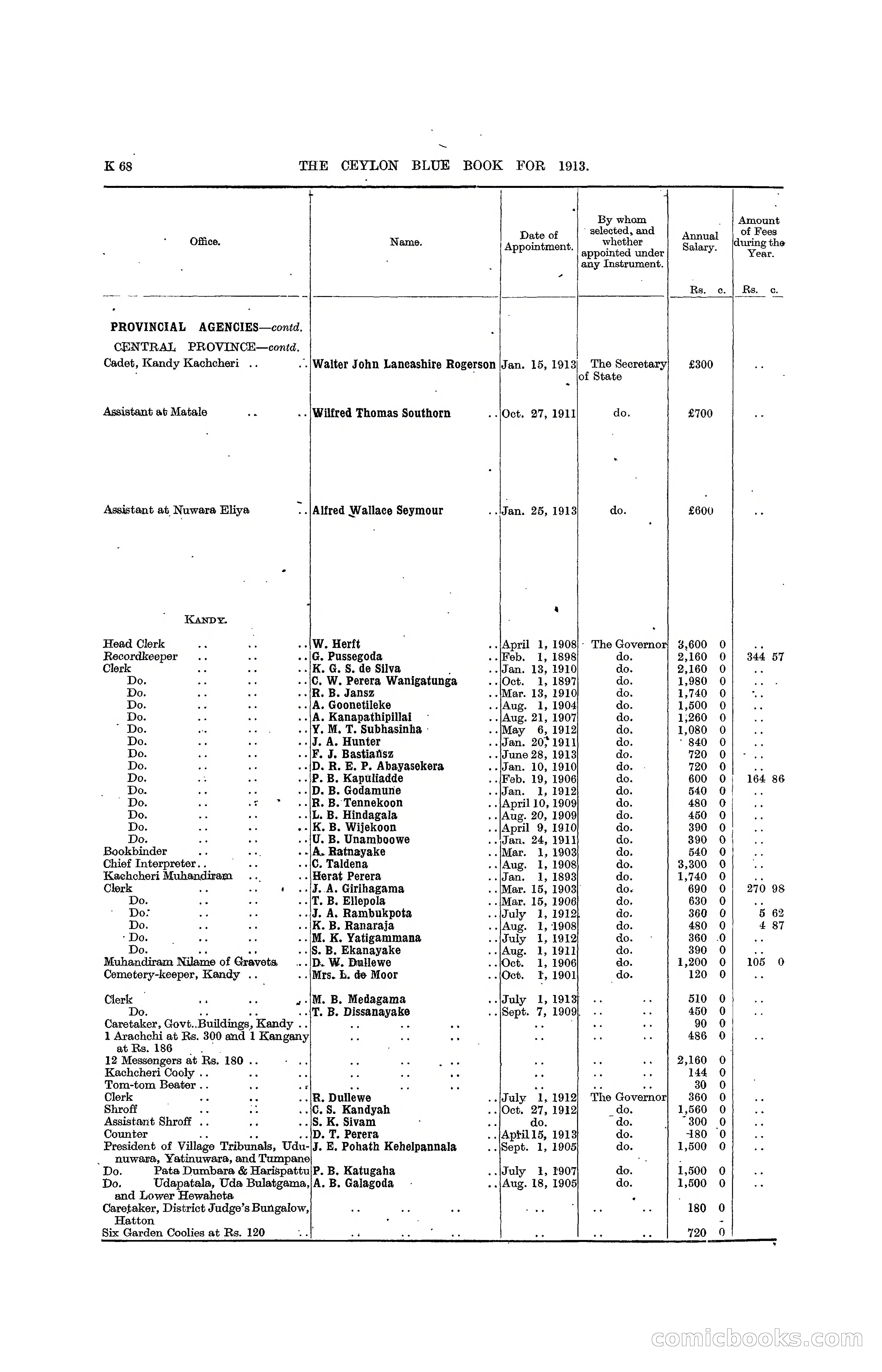 The Ceylon Blue Book, 1913 — page 294 of 398