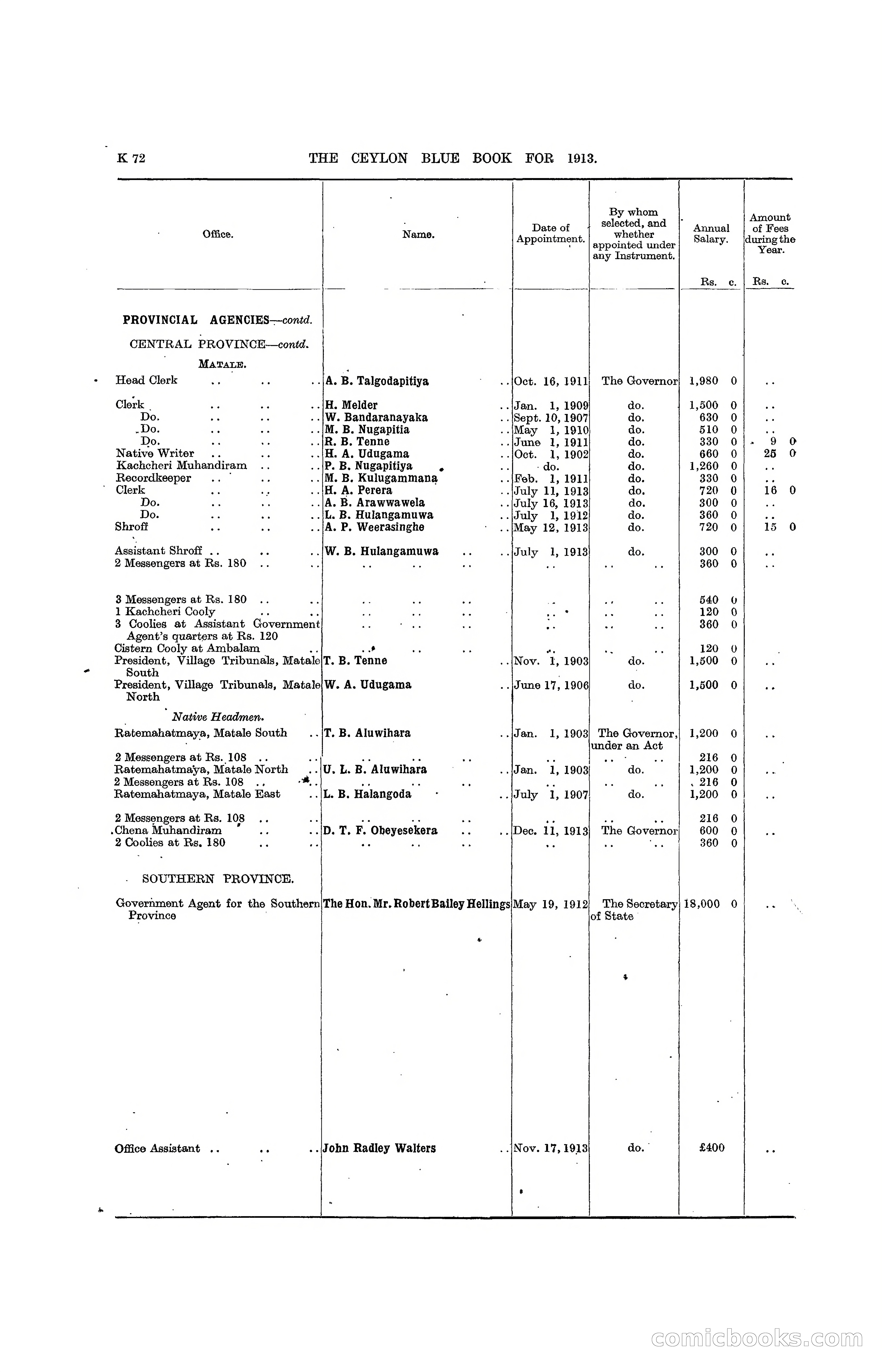 The Ceylon Blue Book, 1913 — page 298 of 398