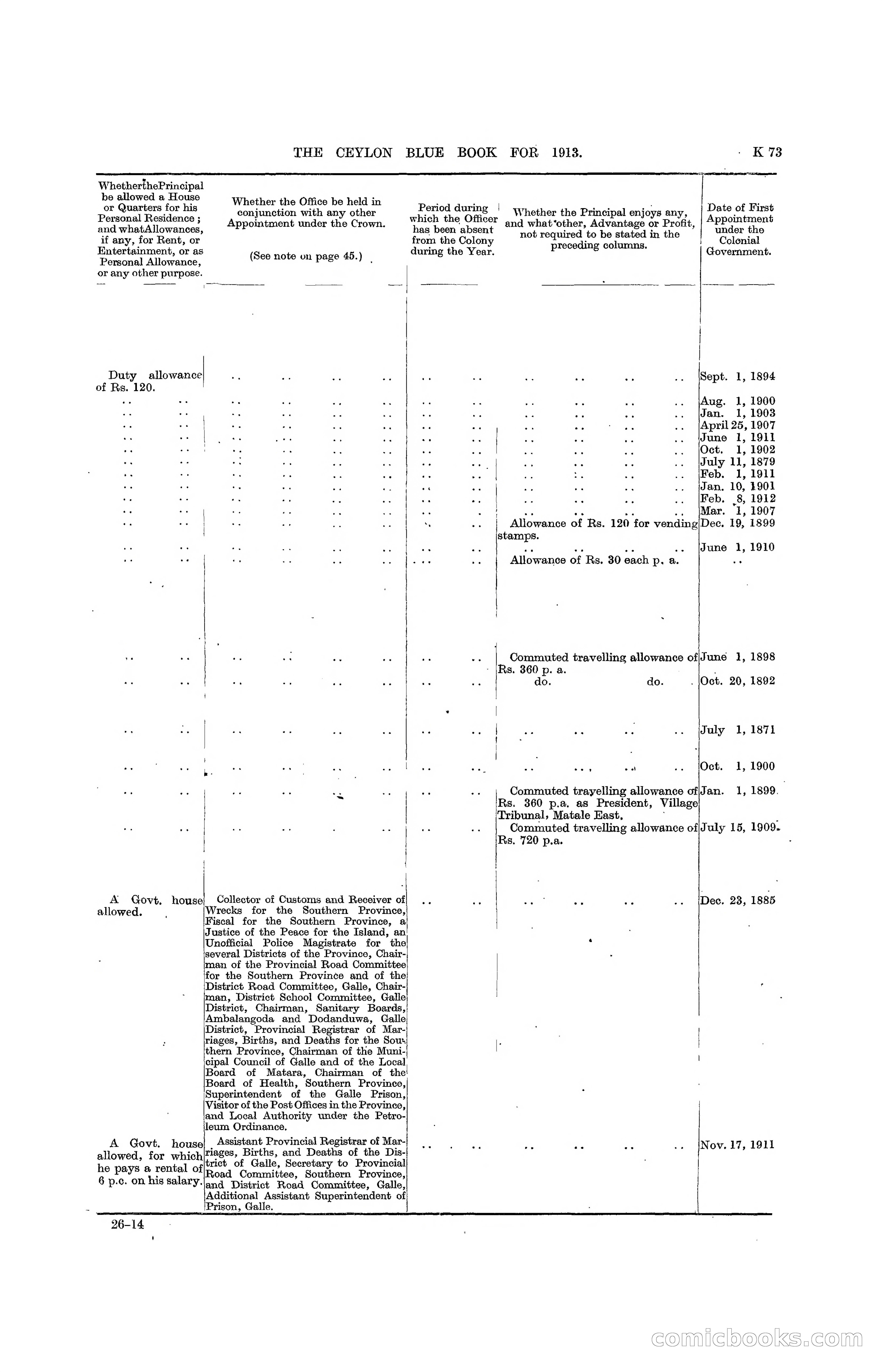 The Ceylon Blue Book, 1913 — page 299 of 398