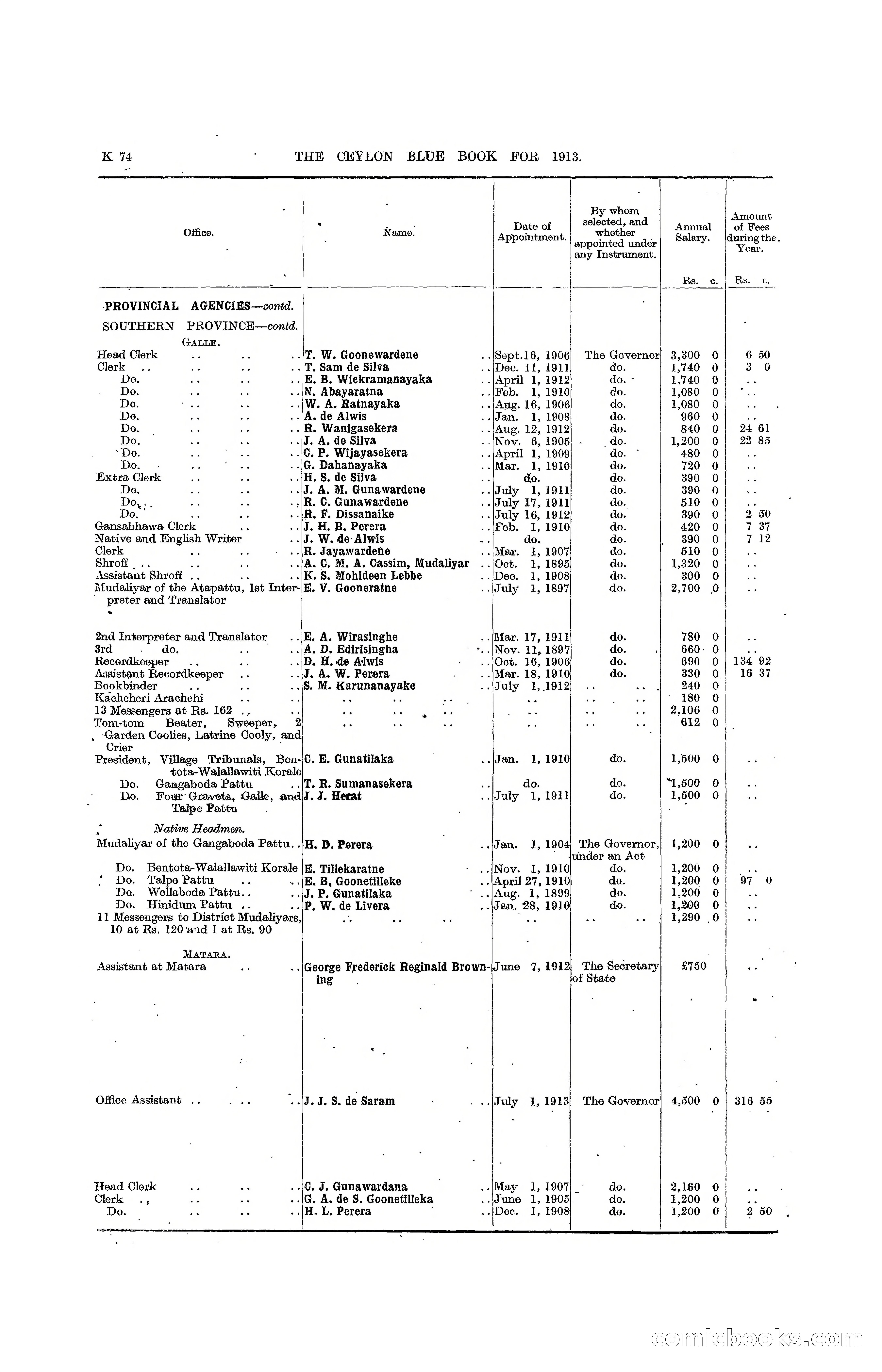 The Ceylon Blue Book, 1913 — page 300 of 398