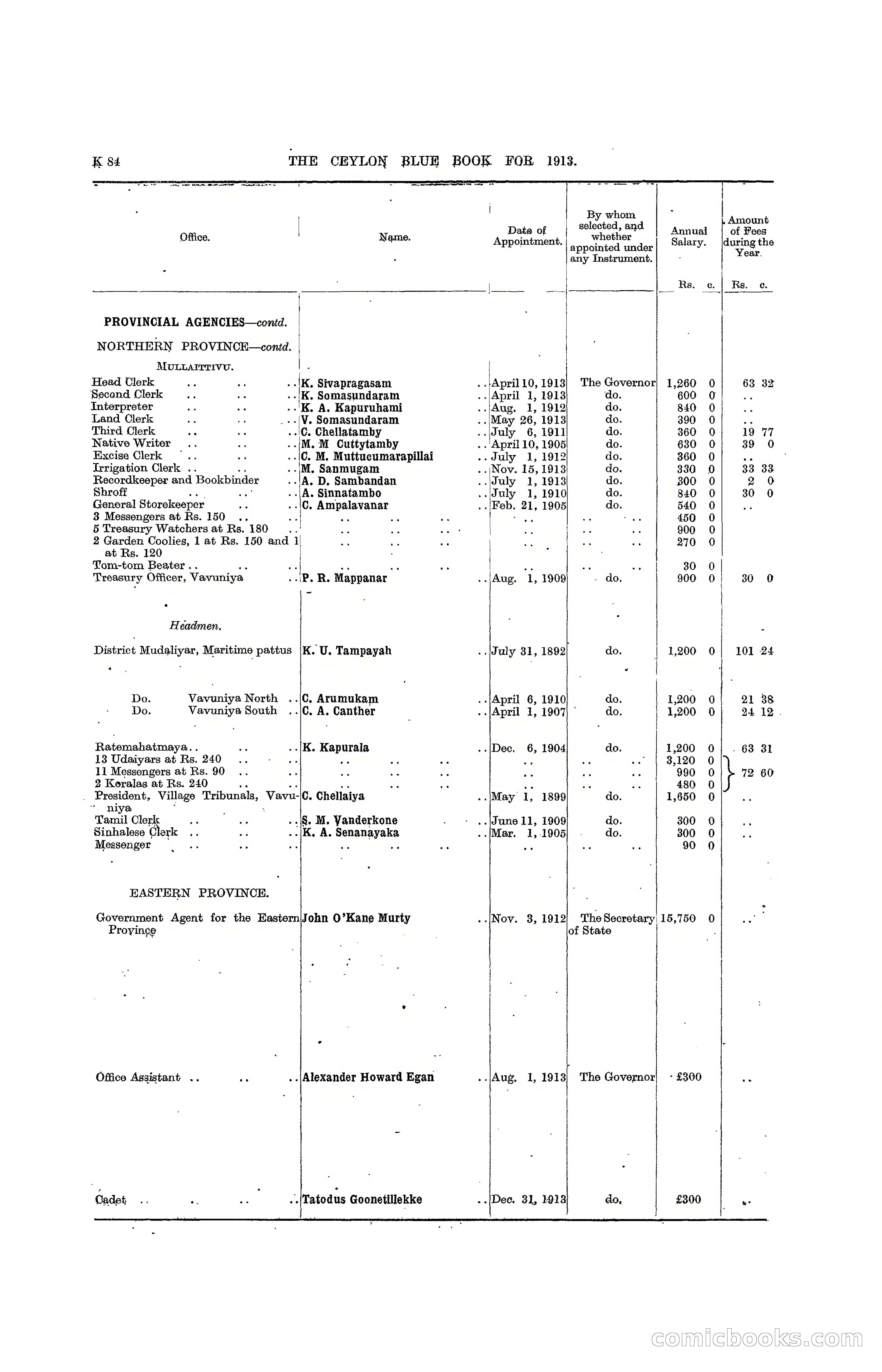 The Ceylon Blue Book, 1913 — page 310 of 398