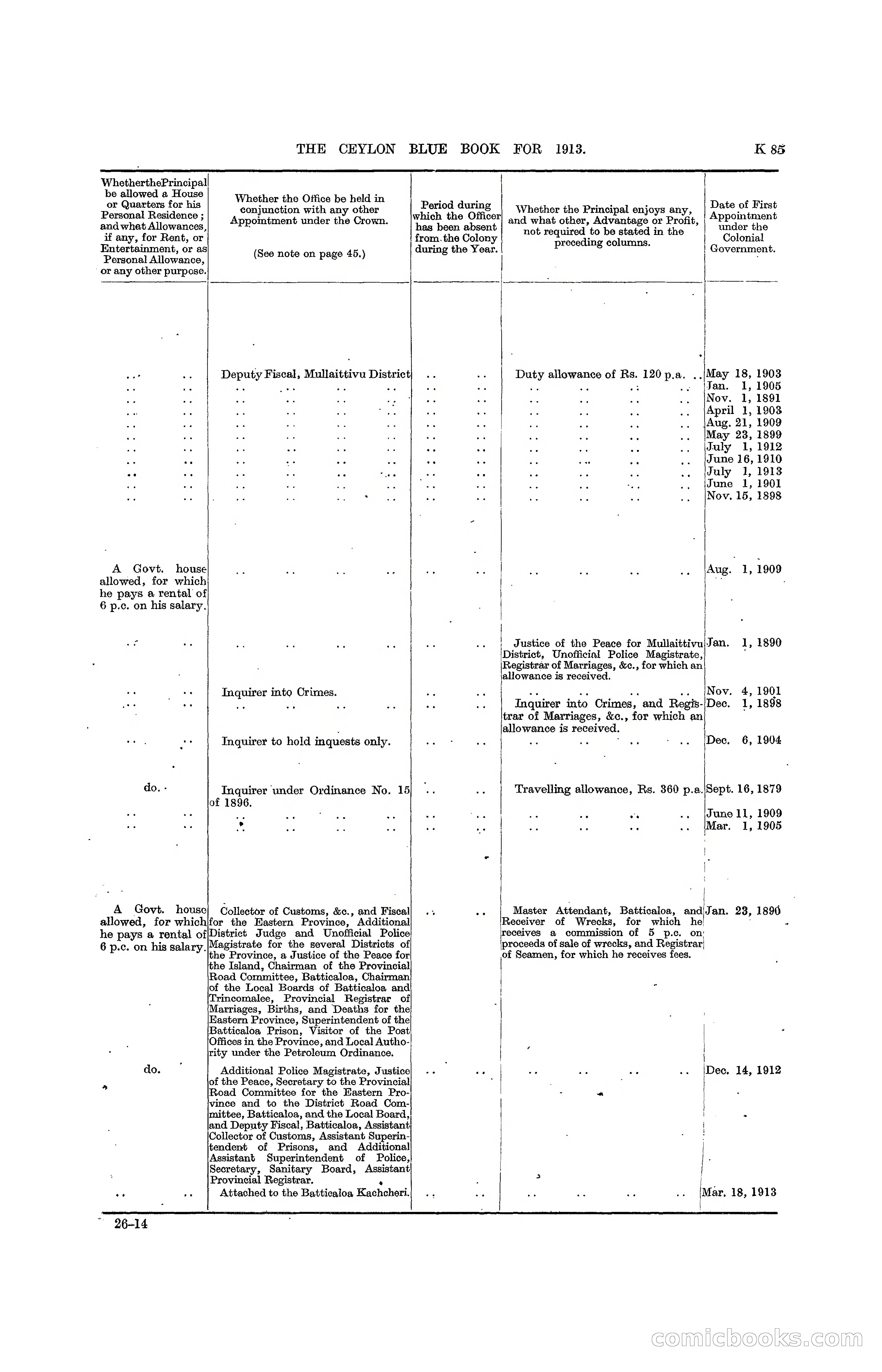 The Ceylon Blue Book, 1913 — page 311 of 398